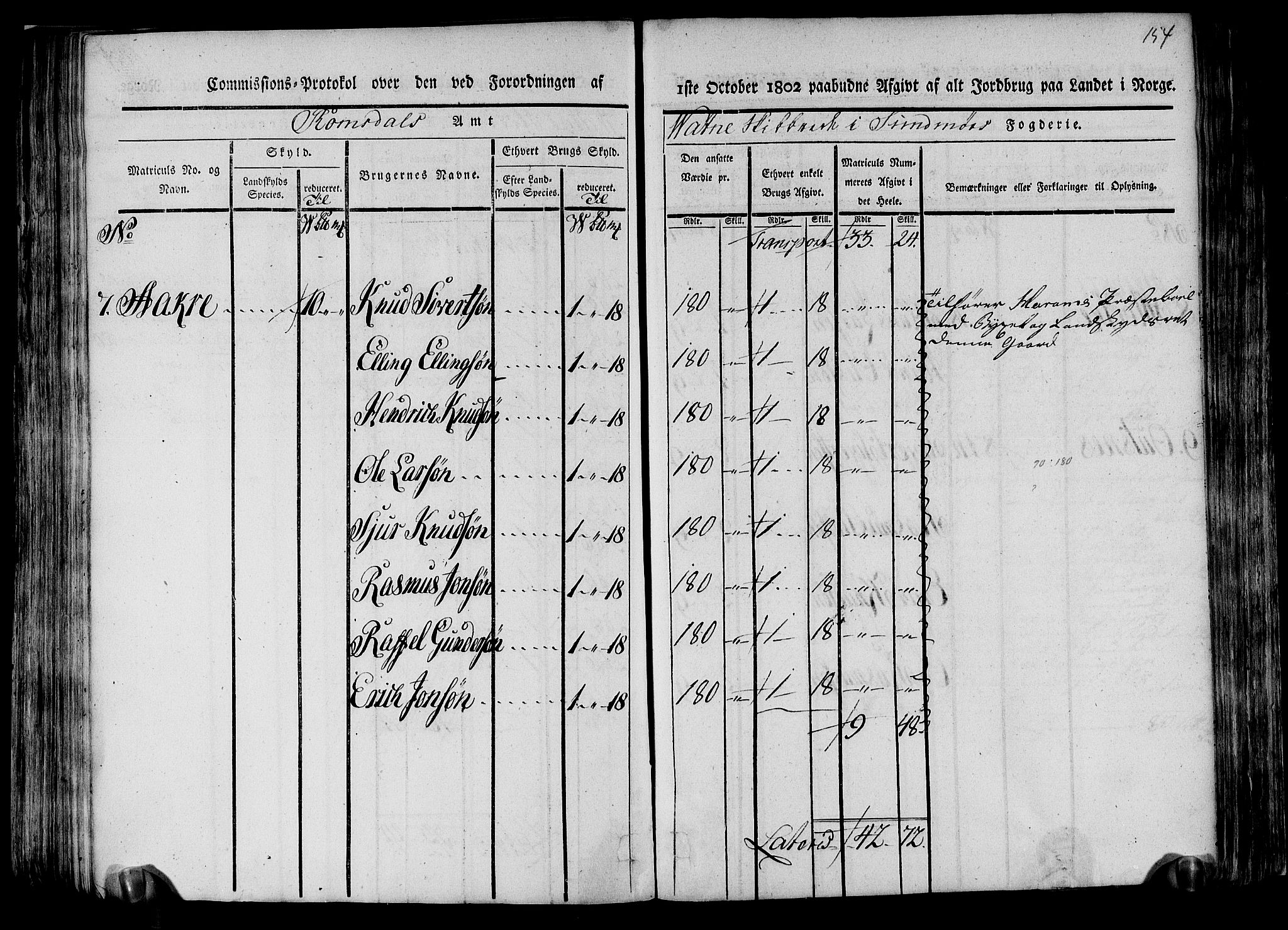 Rentekammeret inntil 1814, Realistisk ordnet avdeling, AV/RA-EA-4070/N/Ne/Nea/L0123: Sunnmøre fogderi. Kommisjonsprotokoll for fogderiets nordre del - Valle, Dale, Sunnylven, Vatne, Grytten og Borgund skipreider, 1803, p. 148