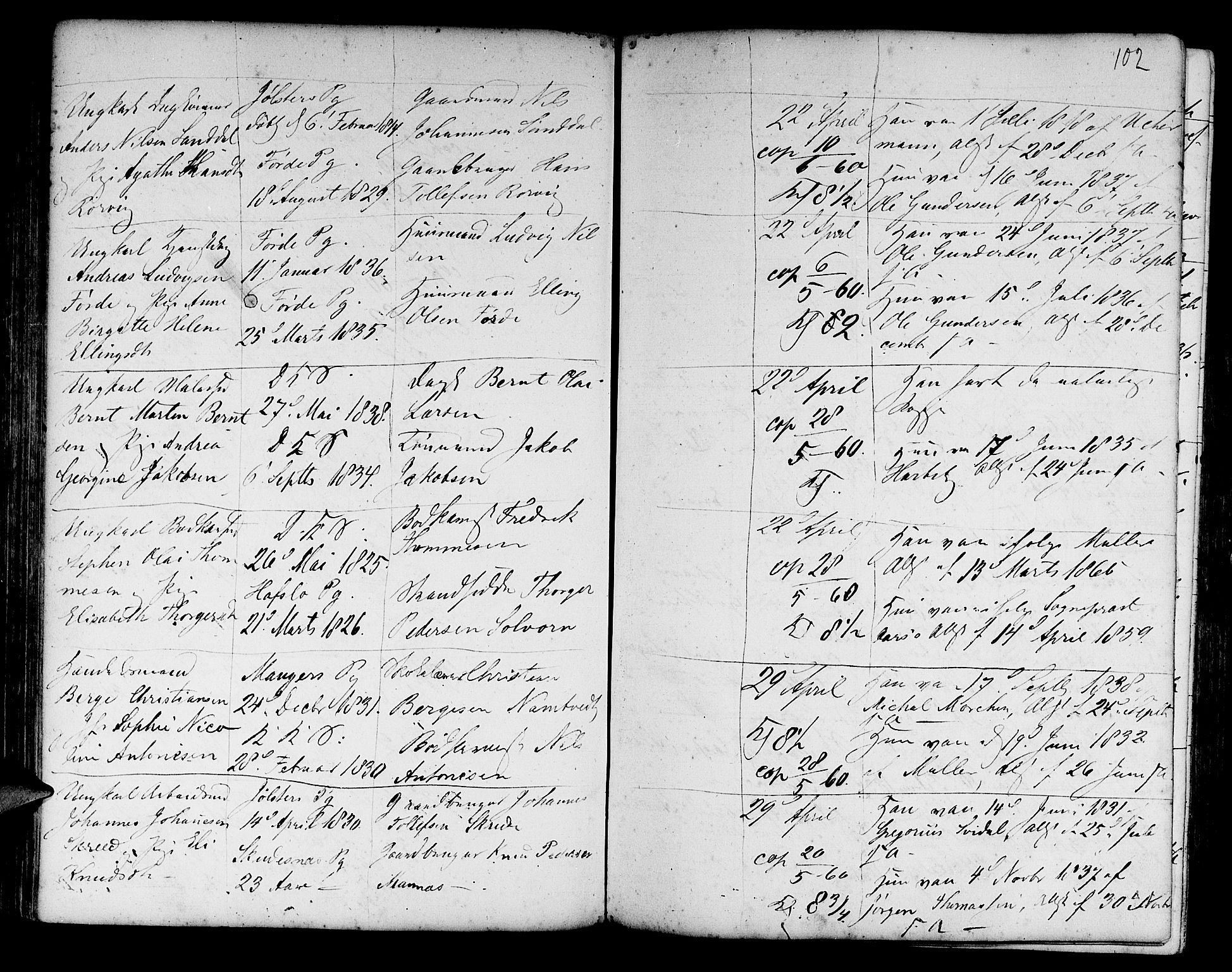 Korskirken sokneprestembete, AV/SAB-A-76101/H/Haa/L0009: Parish register (official) no. A 9, 1743-1861, p. 102