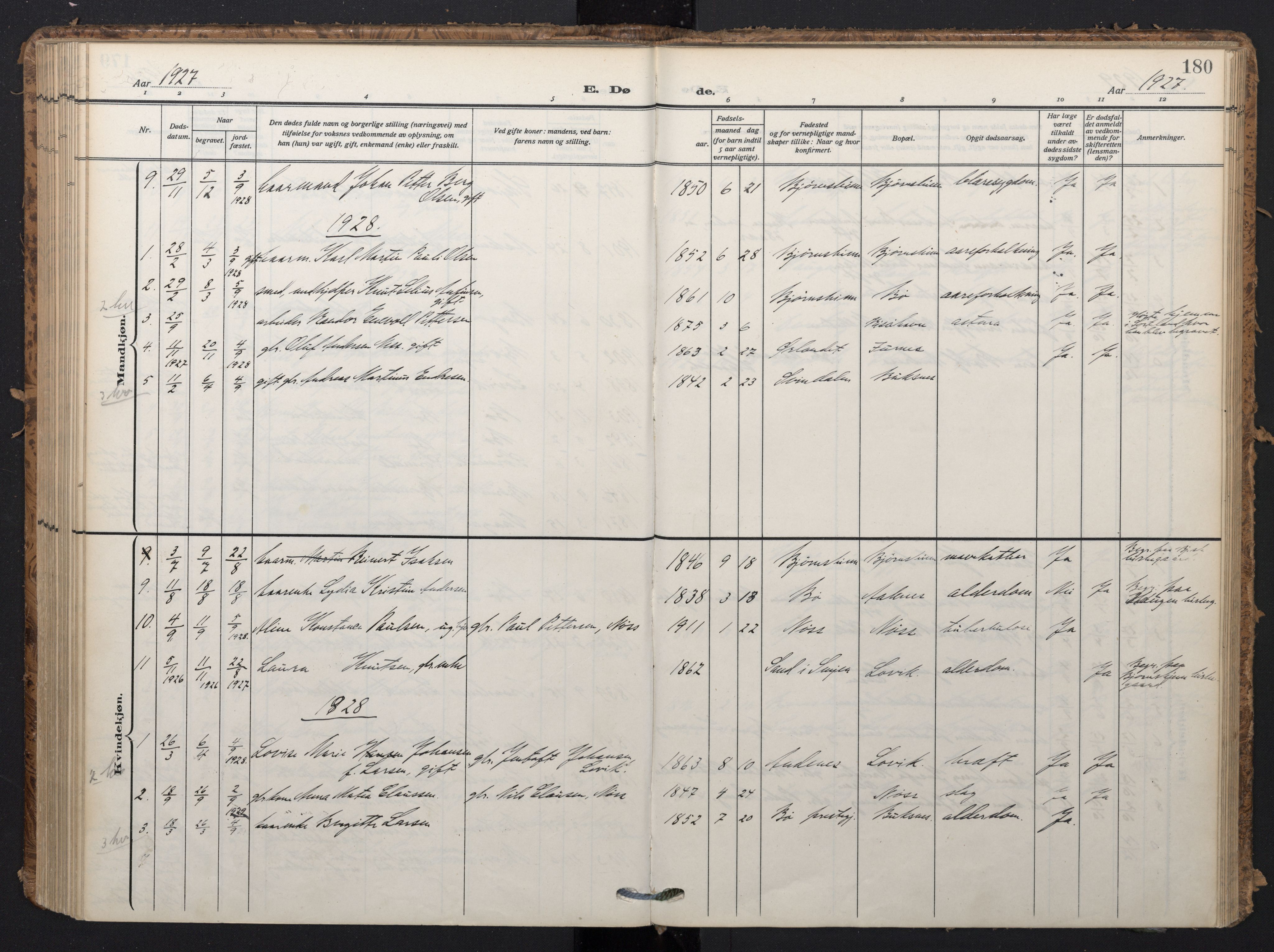 Ministerialprotokoller, klokkerbøker og fødselsregistre - Nordland, AV/SAT-A-1459/898/L1423: Parish register (official) no. 898A03, 1909-1928, p. 180