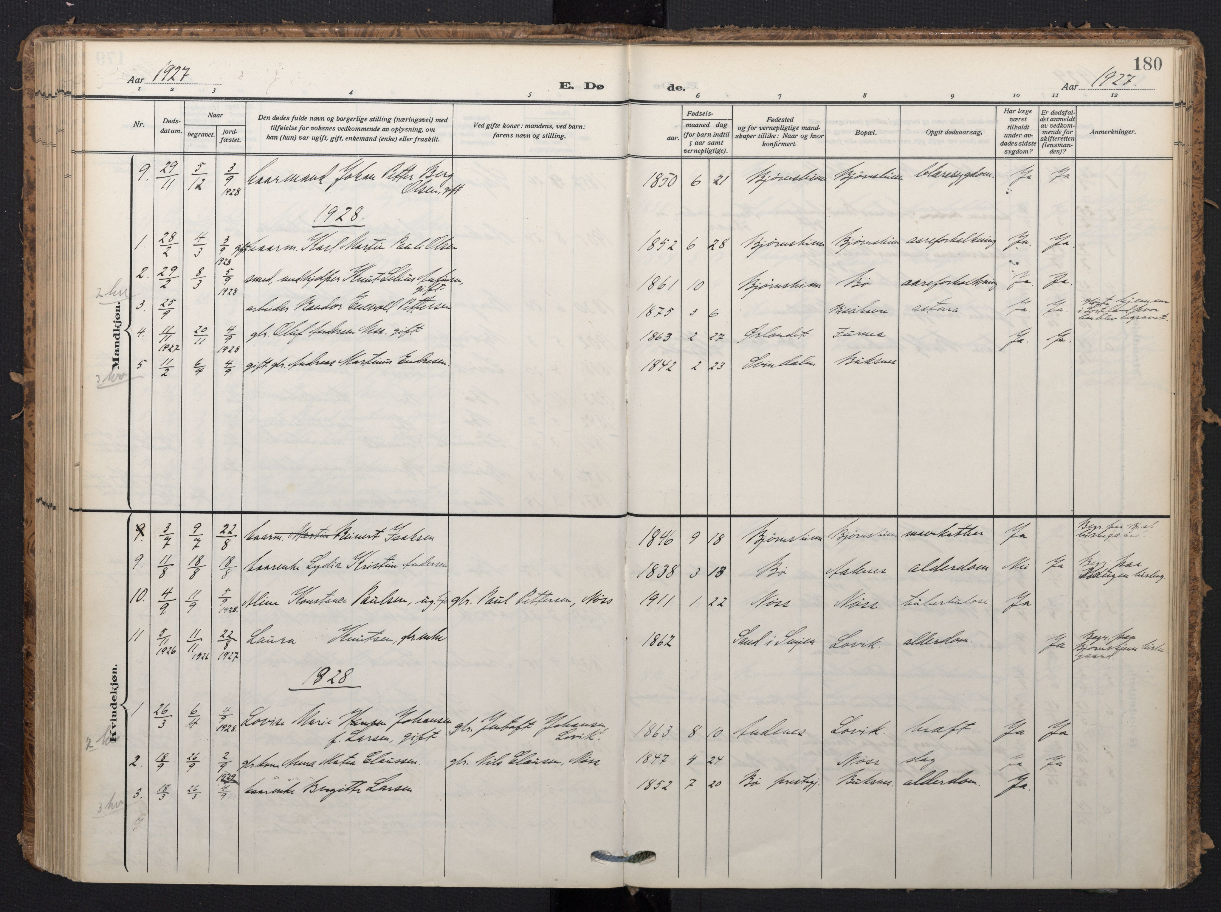 Ministerialprotokoller, klokkerbøker og fødselsregistre - Nordland, SAT/A-1459/898/L1423: Parish register (official) no. 898A03, 1909-1928, p. 180