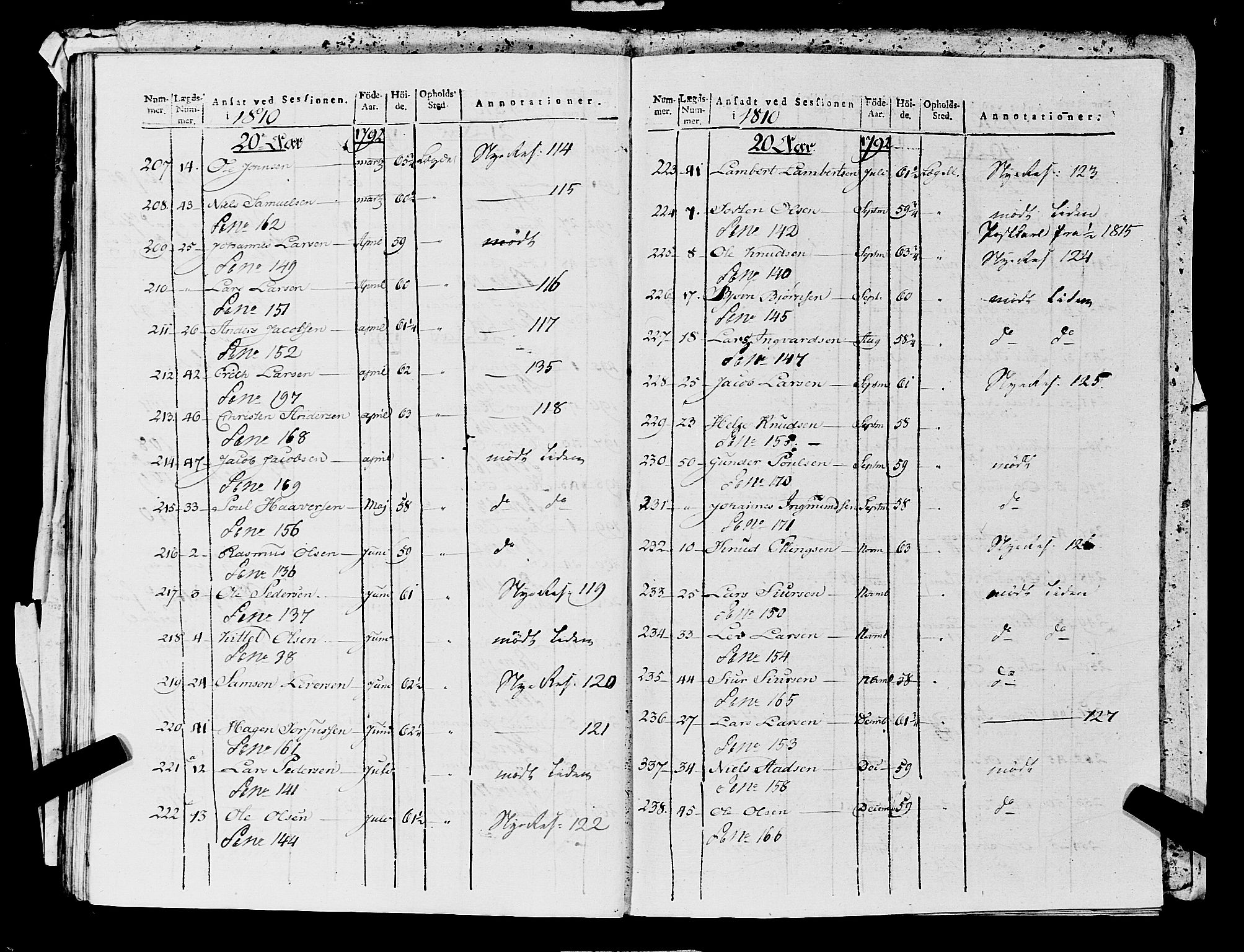 Fylkesmannen i Rogaland, AV/SAST-A-101928/99/3/325/325CA, 1655-1832, p. 10952