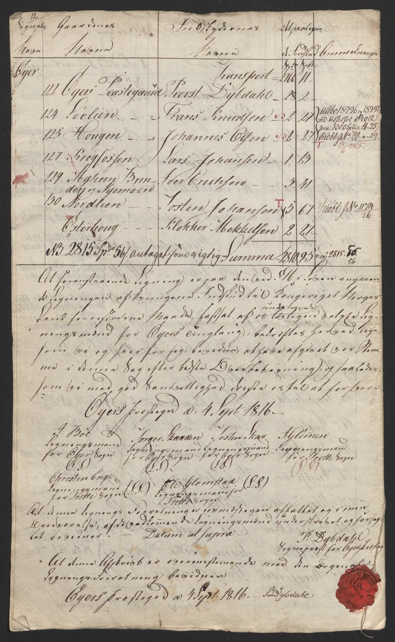 Sølvskatten 1816, NOBA/SOLVSKATTEN/A/L0015: Bind 16: Gudbrandsdalen fogderi, 1816-1818, p. 8