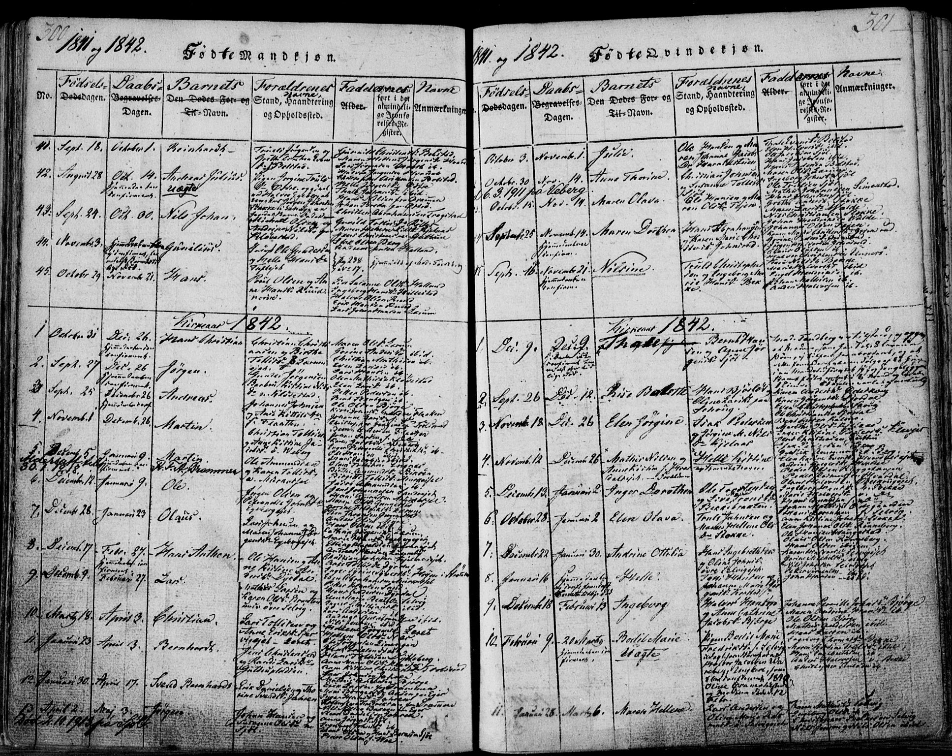 Sande Kirkebøker, SAKO/A-53/F/Fa/L0003: Parish register (official) no. 3, 1814-1847, p. 300-301