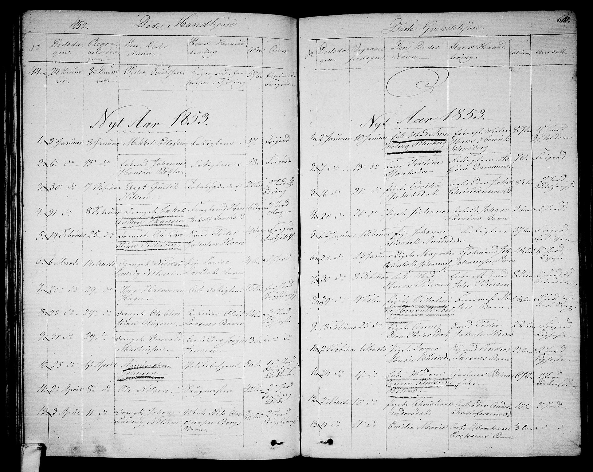 Larvik kirkebøker, SAKO/A-352/G/Ga/L0003b: Parish register (copy) no. I 3B, 1830-1870, p. 610