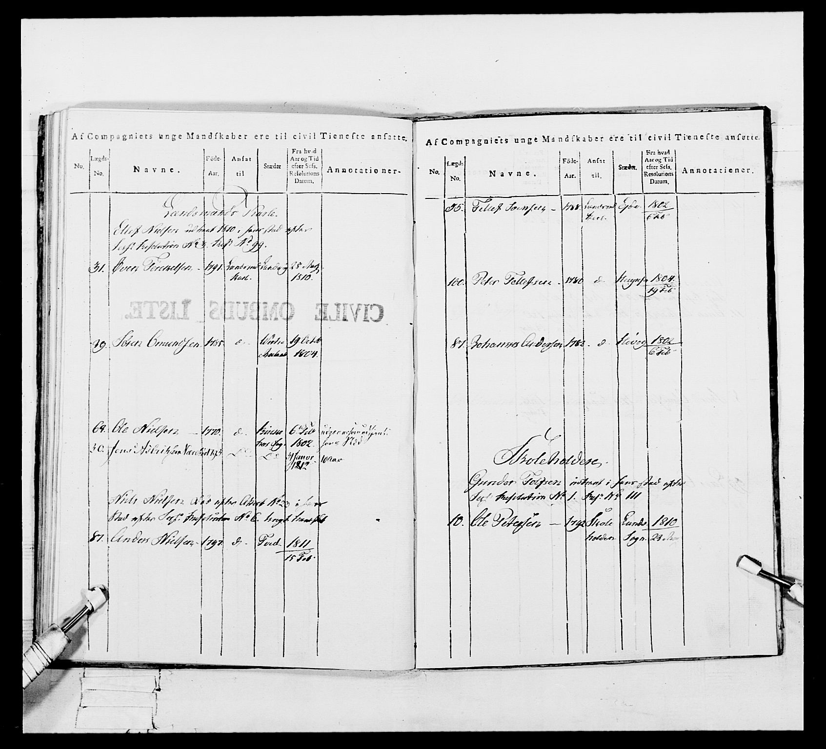 Generalitets- og kommissariatskollegiet, Det kongelige norske kommissariatskollegium, AV/RA-EA-5420/E/Eh/L0112: Vesterlenske nasjonale infanteriregiment, 1812, p. 108