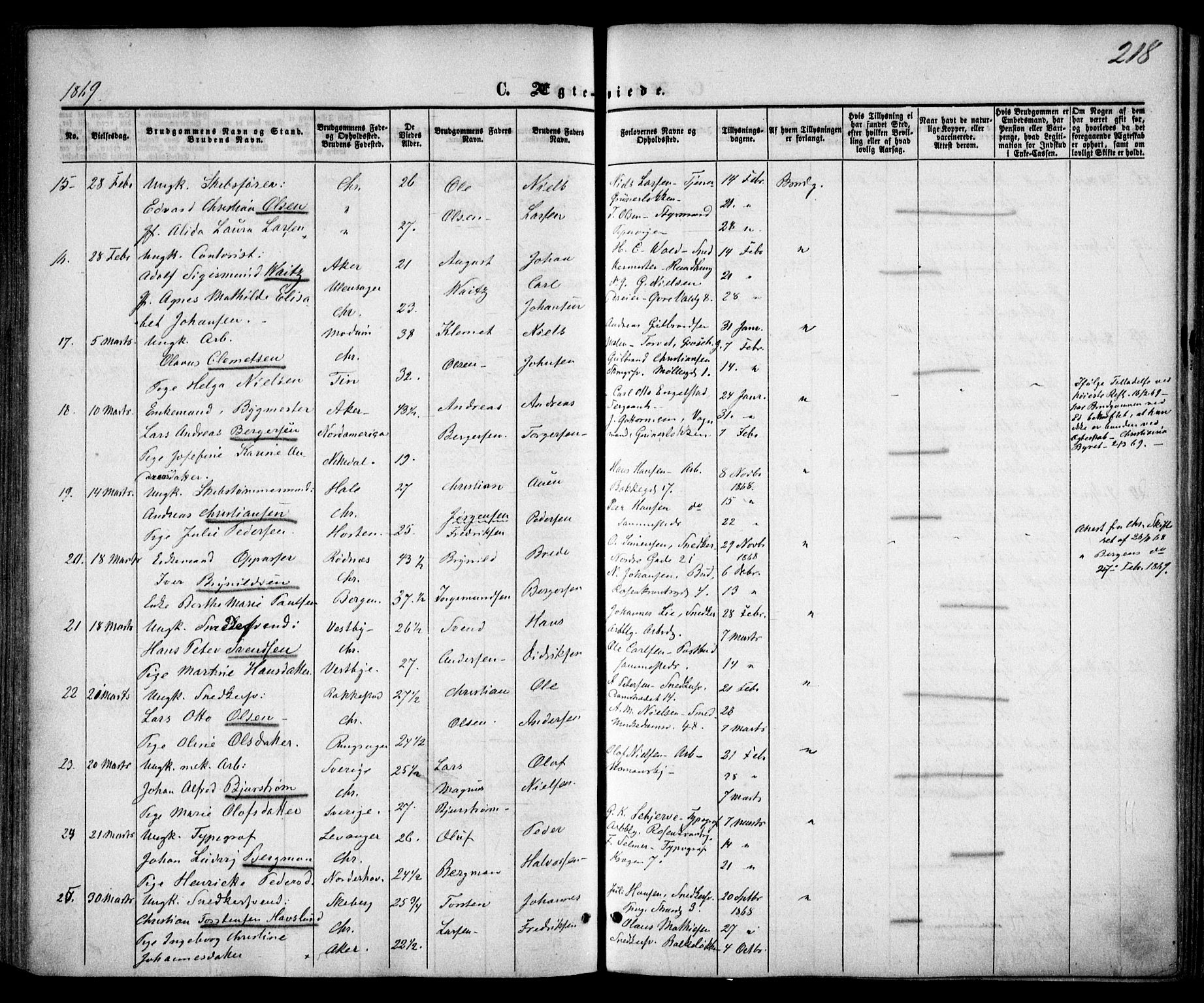 Trefoldighet prestekontor Kirkebøker, AV/SAO-A-10882/F/Fc/L0001: Parish register (official) no. III 1, 1858-1874, p. 218