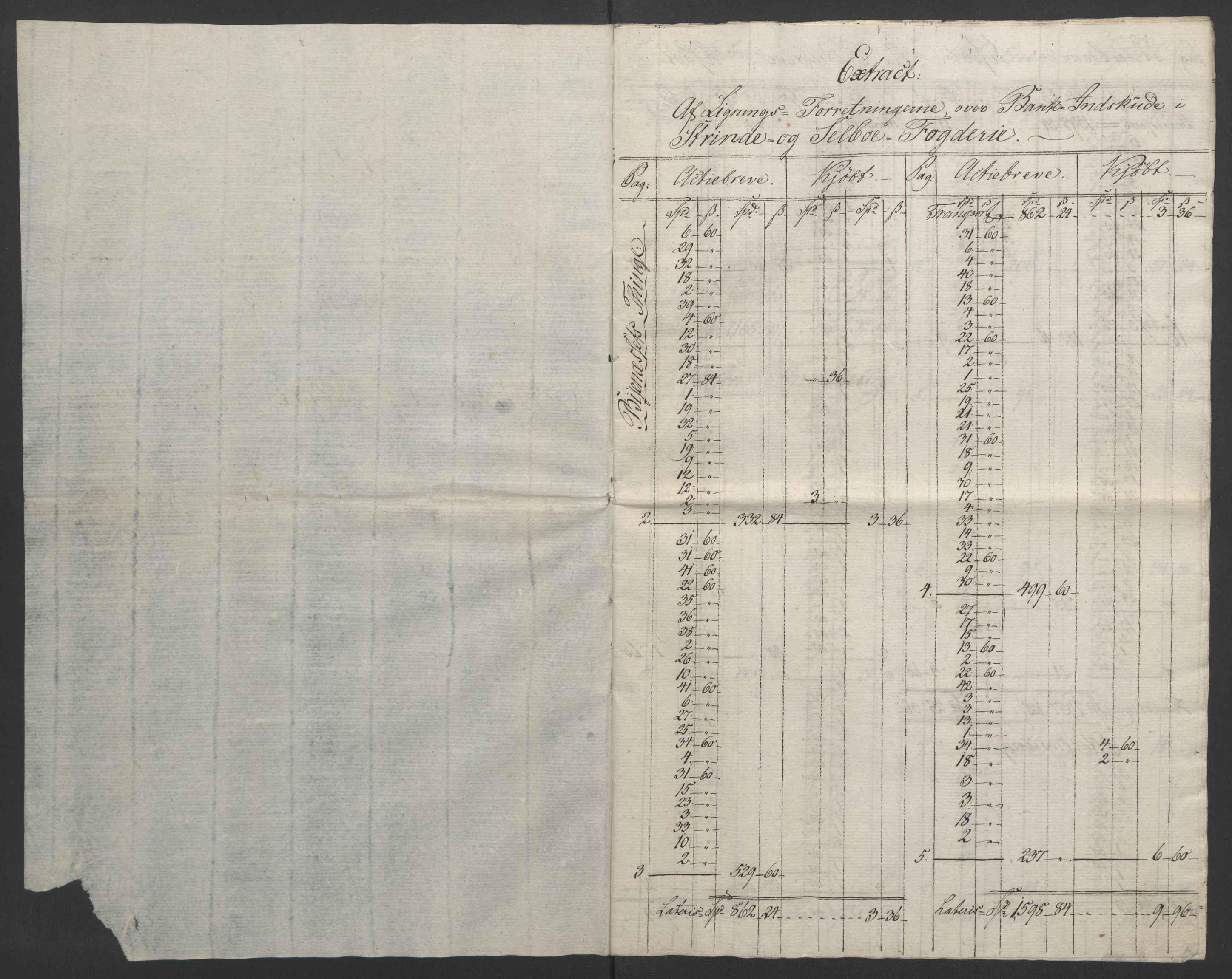 Sølvskatten 1816, NOBA/SOLVSKATTEN/A/L0051: Bind 52: Strinda og Selbu fogderi, 1816-1821, p. 3