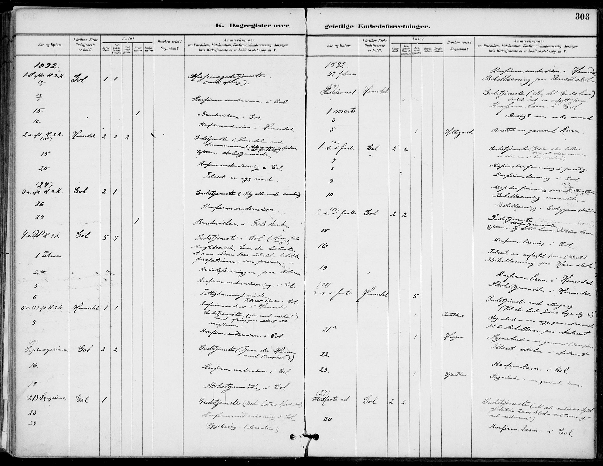 Gol kirkebøker, AV/SAKO-A-226/F/Fa/L0005: Parish register (official) no. I 5, 1887-1900, p. 303