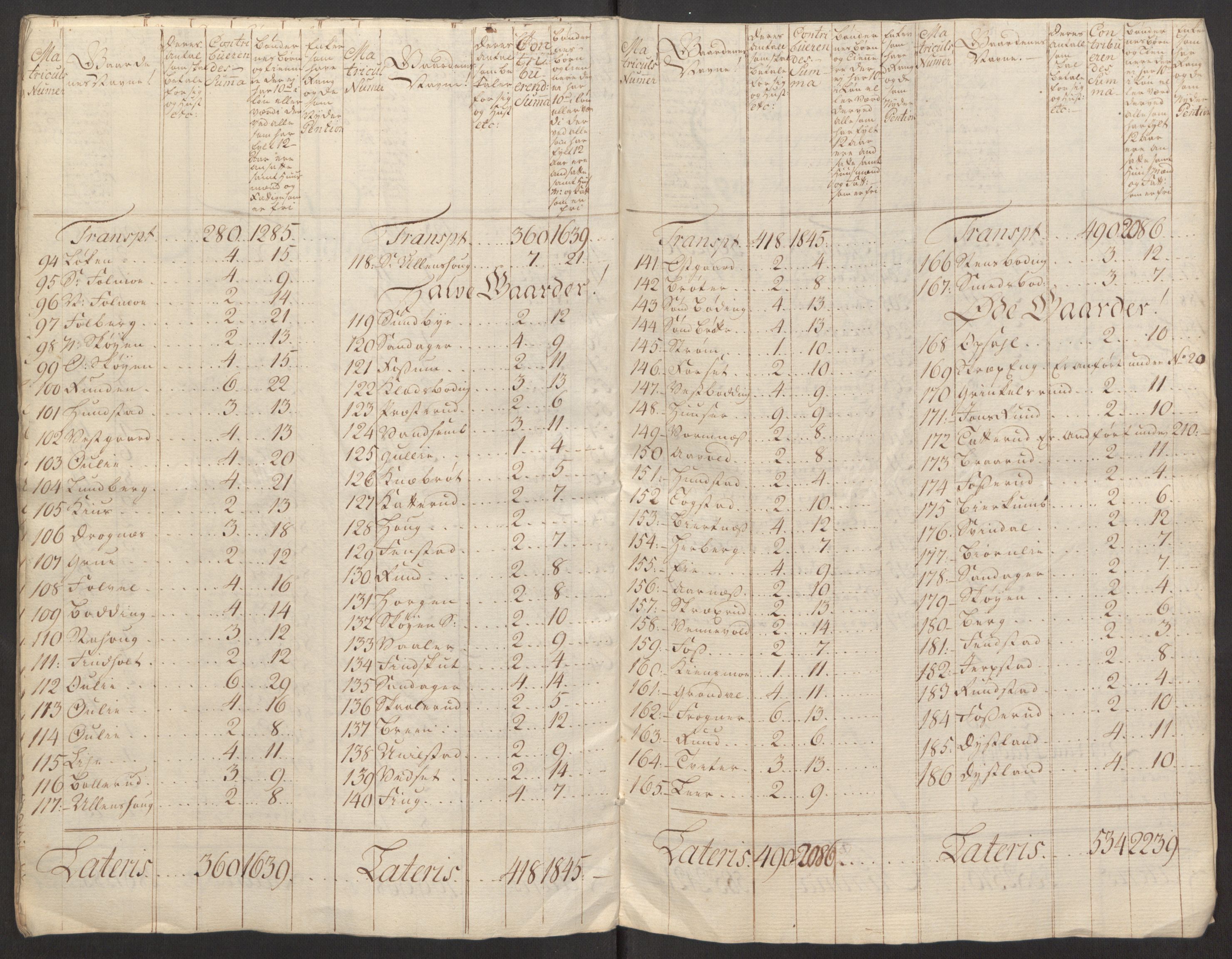 Rentekammeret inntil 1814, Reviderte regnskaper, Fogderegnskap, AV/RA-EA-4092/R12/L0803: Ekstraskatten Øvre Romerike, 1763-1764, p. 216