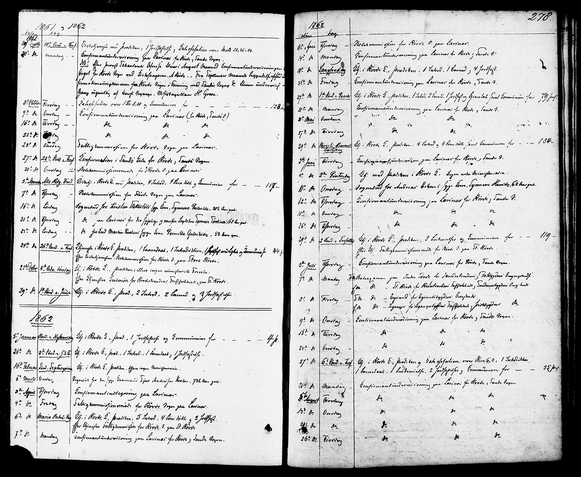 Ministerialprotokoller, klokkerbøker og fødselsregistre - Møre og Romsdal, SAT/A-1454/504/L0055: Parish register (official) no. 504A02, 1861-1884, p. 278