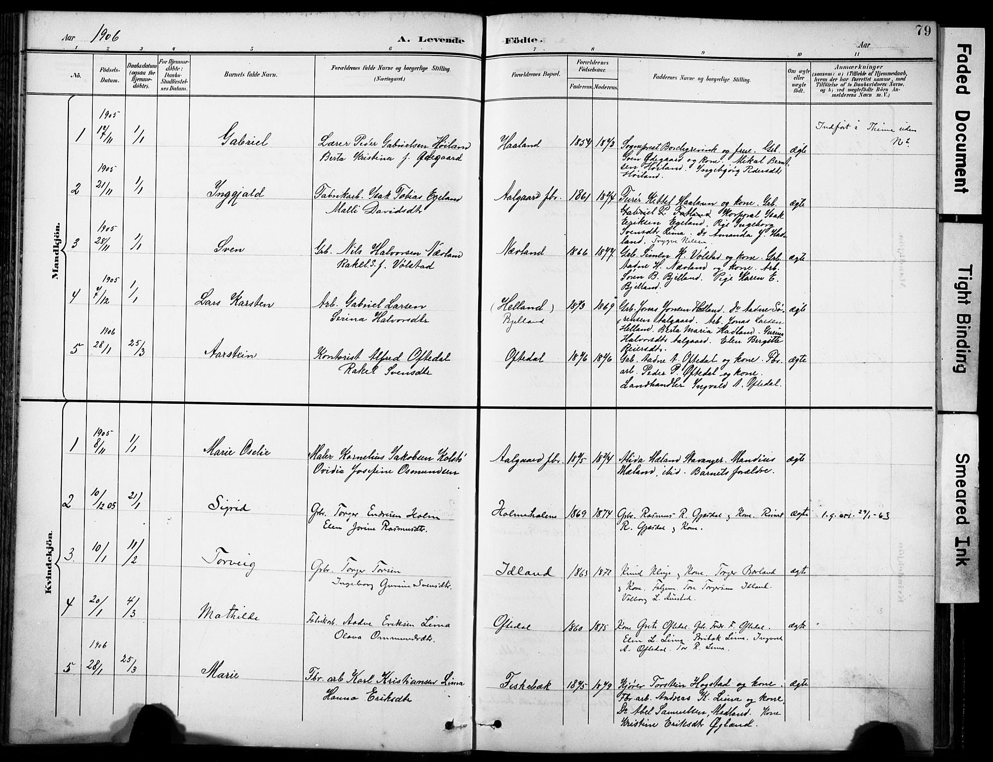 Lye sokneprestkontor, SAST/A-101794/001/30BA/L0012: Parish register (official) no. A 11, 1896-1909, p. 79