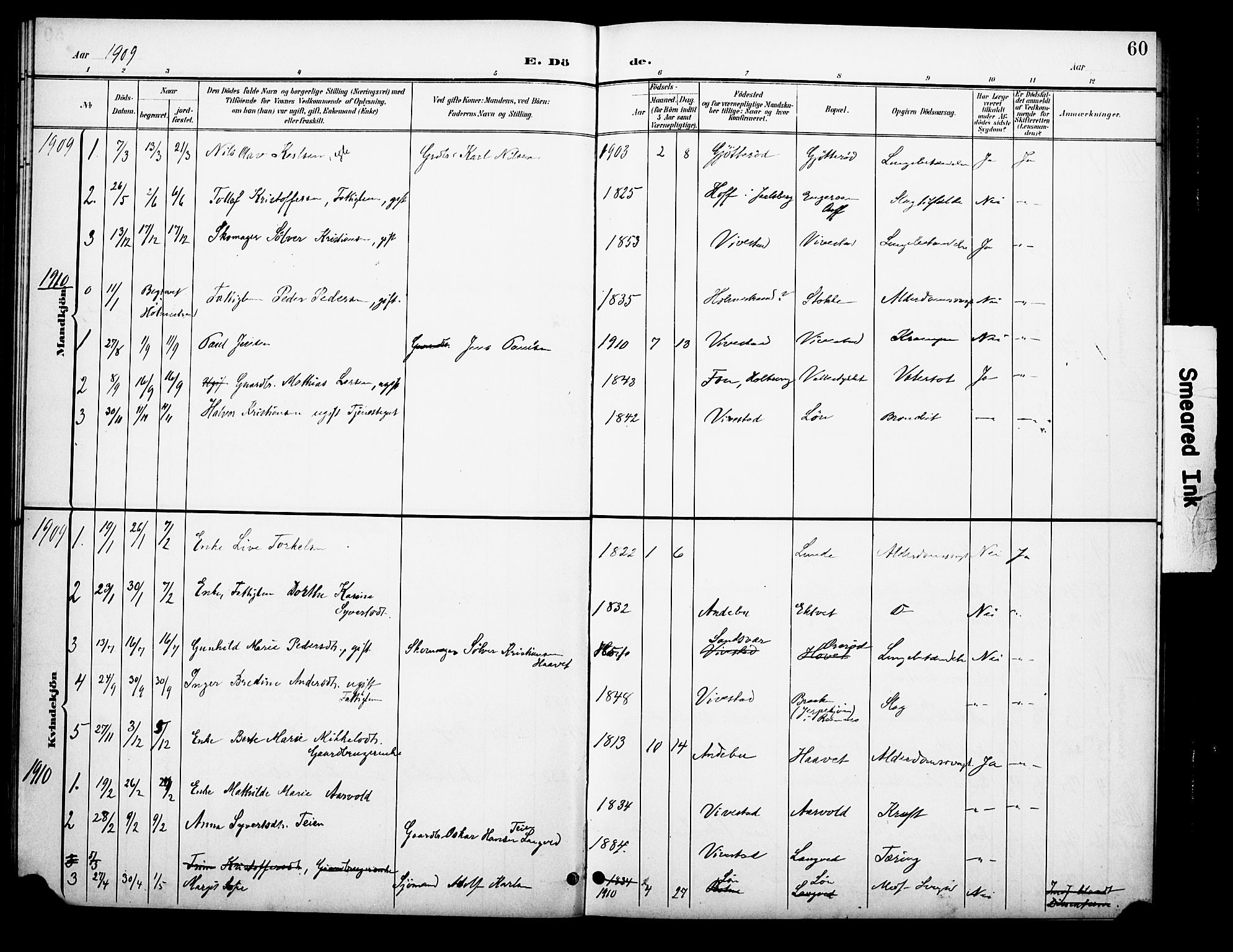 Ramnes kirkebøker, AV/SAKO-A-314/F/Fc/L0002: Parish register (official) no. III 2, 1900-1914, p. 60