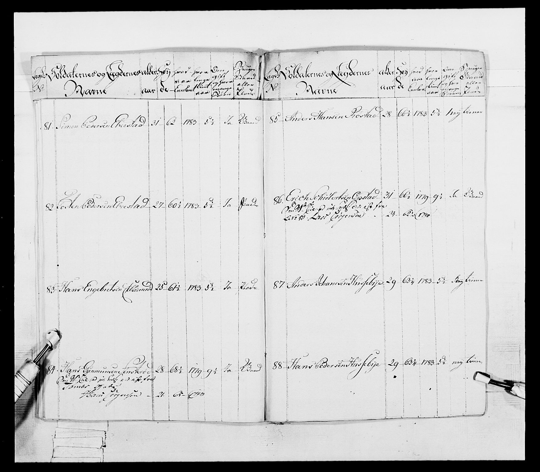 Generalitets- og kommissariatskollegiet, Det kongelige norske kommissariatskollegium, AV/RA-EA-5420/E/Eh/L0053: 1. Smålenske nasjonale infanteriregiment, 1789, p. 109