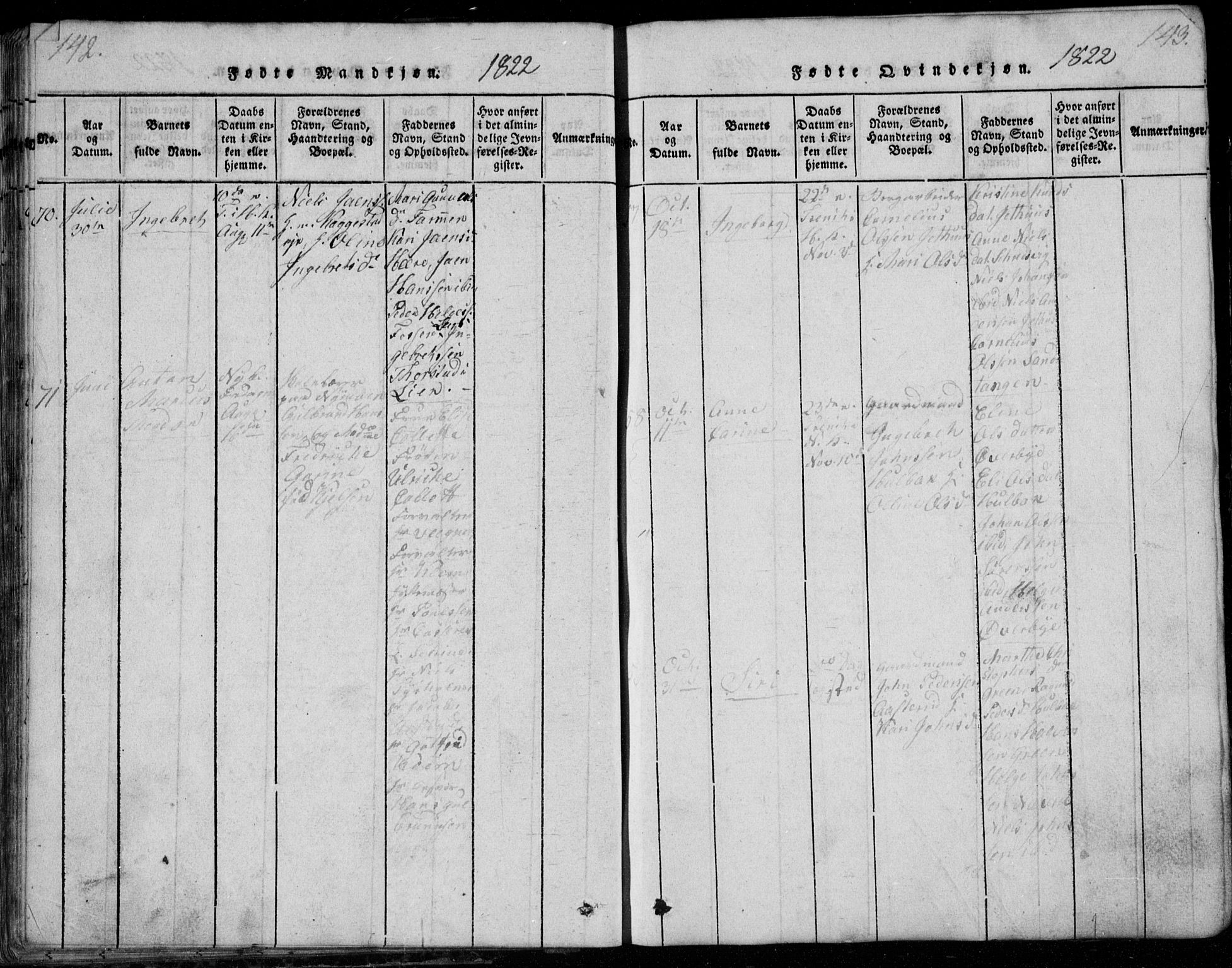 Modum kirkebøker, AV/SAKO-A-234/G/Ga/L0001: Parish register (copy) no. I 1, 1818-1824, p. 142-143