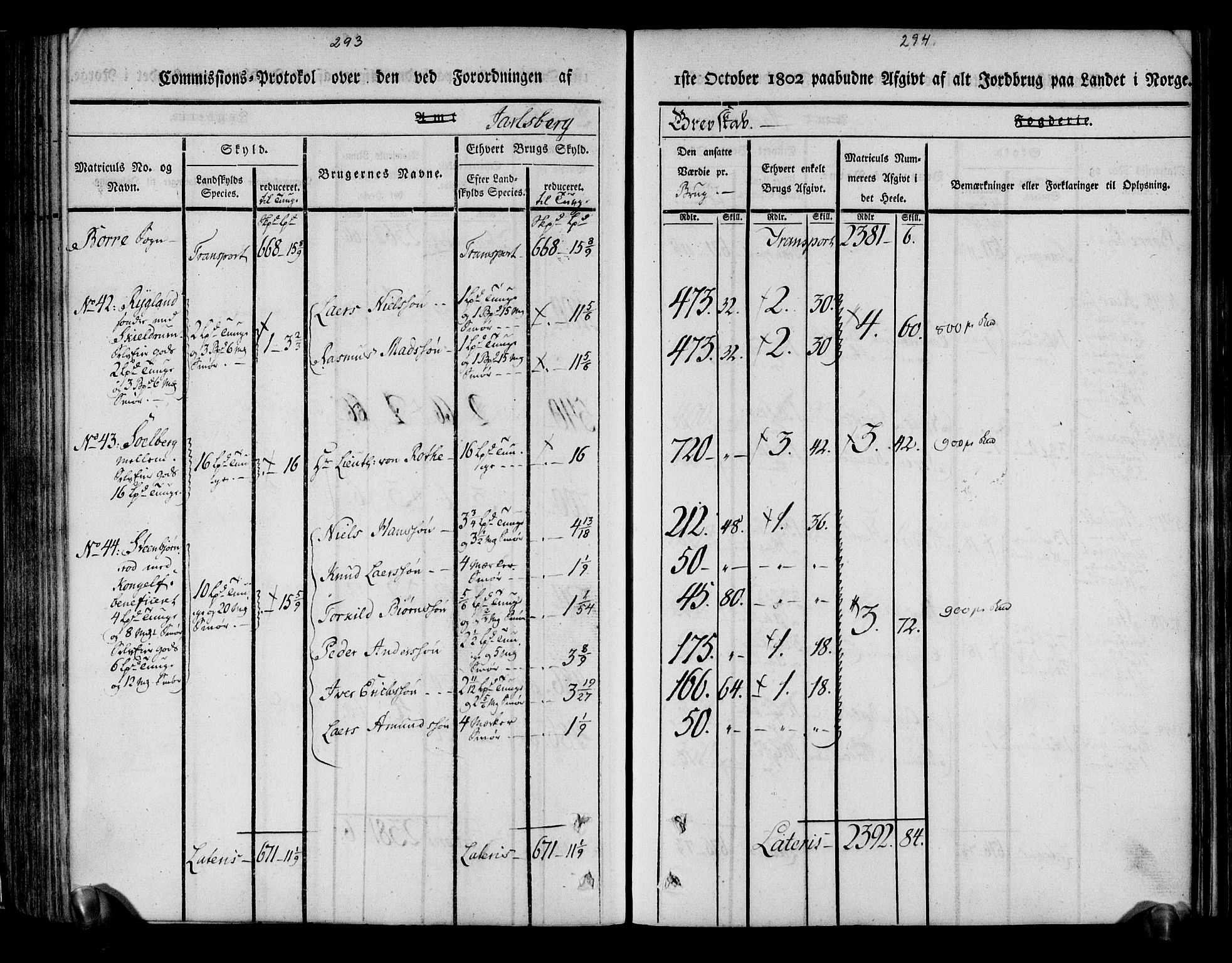 Rentekammeret inntil 1814, Realistisk ordnet avdeling, AV/RA-EA-4070/N/Ne/Nea/L0175: Jarlsberg grevskap. Kommisjonsprotokoll for grevskapets søndre distrikt - Ramnes, Sem, Stokke, Borre, Andebu og Nøtterøy prestegjeld, 1803, p. 148