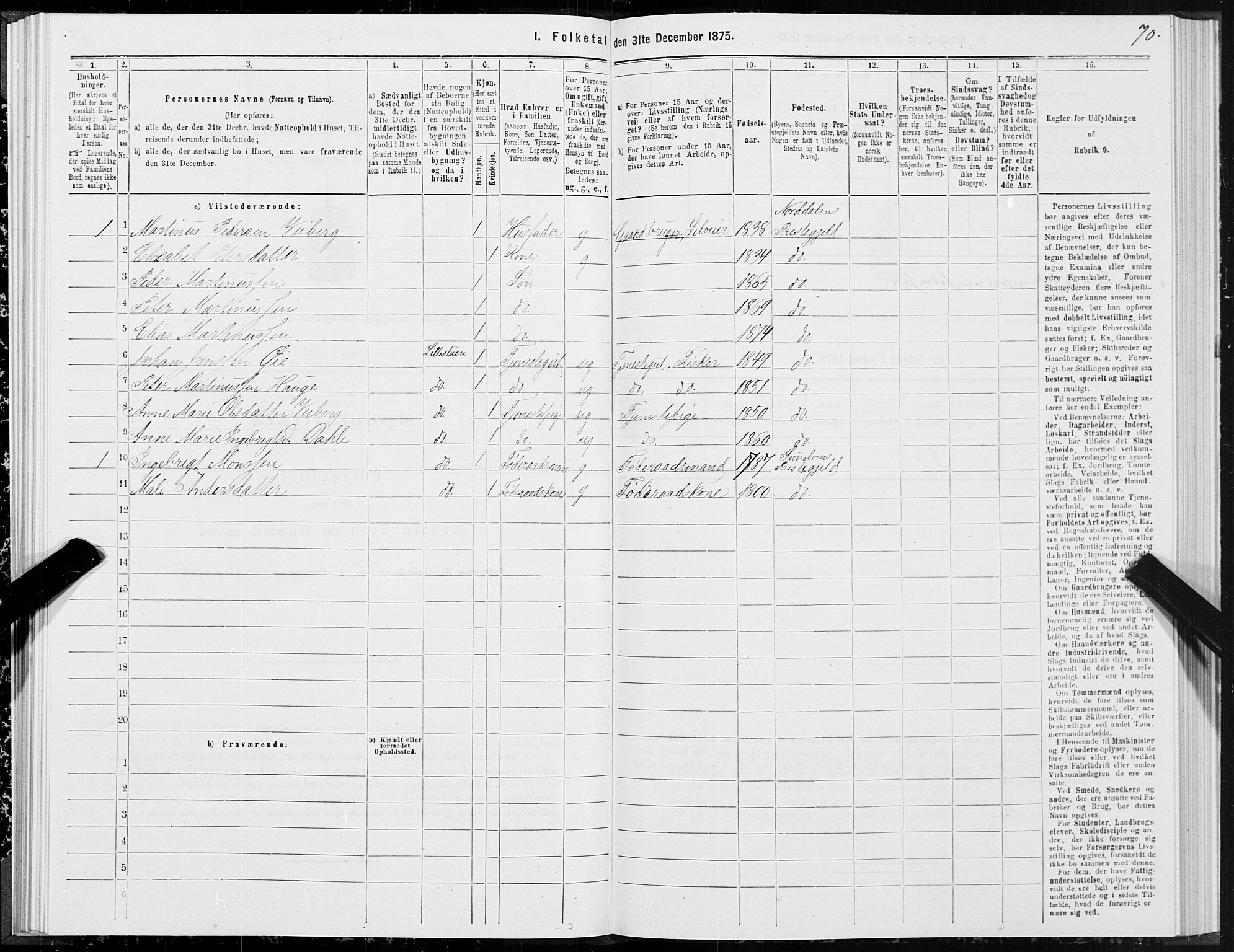 SAT, 1875 census for 1524P Norddal, 1875, p. 1070