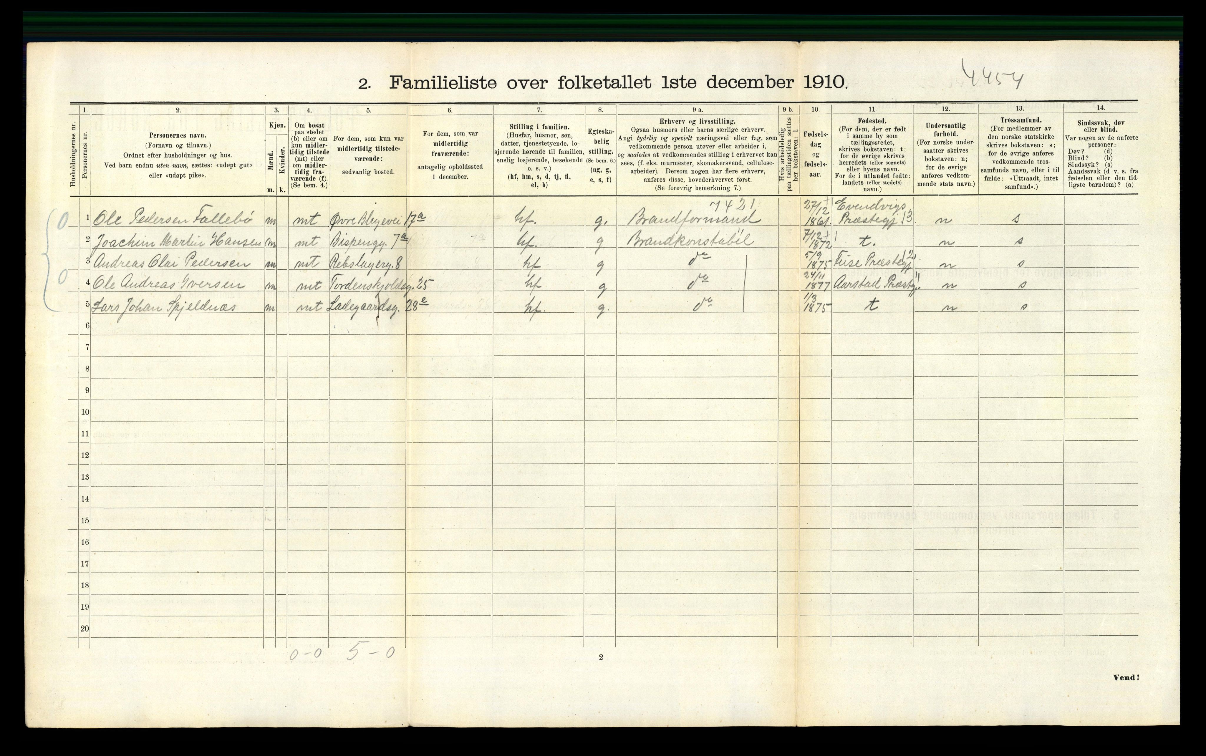 RA, 1910 census for Bergen, 1910, p. 32234