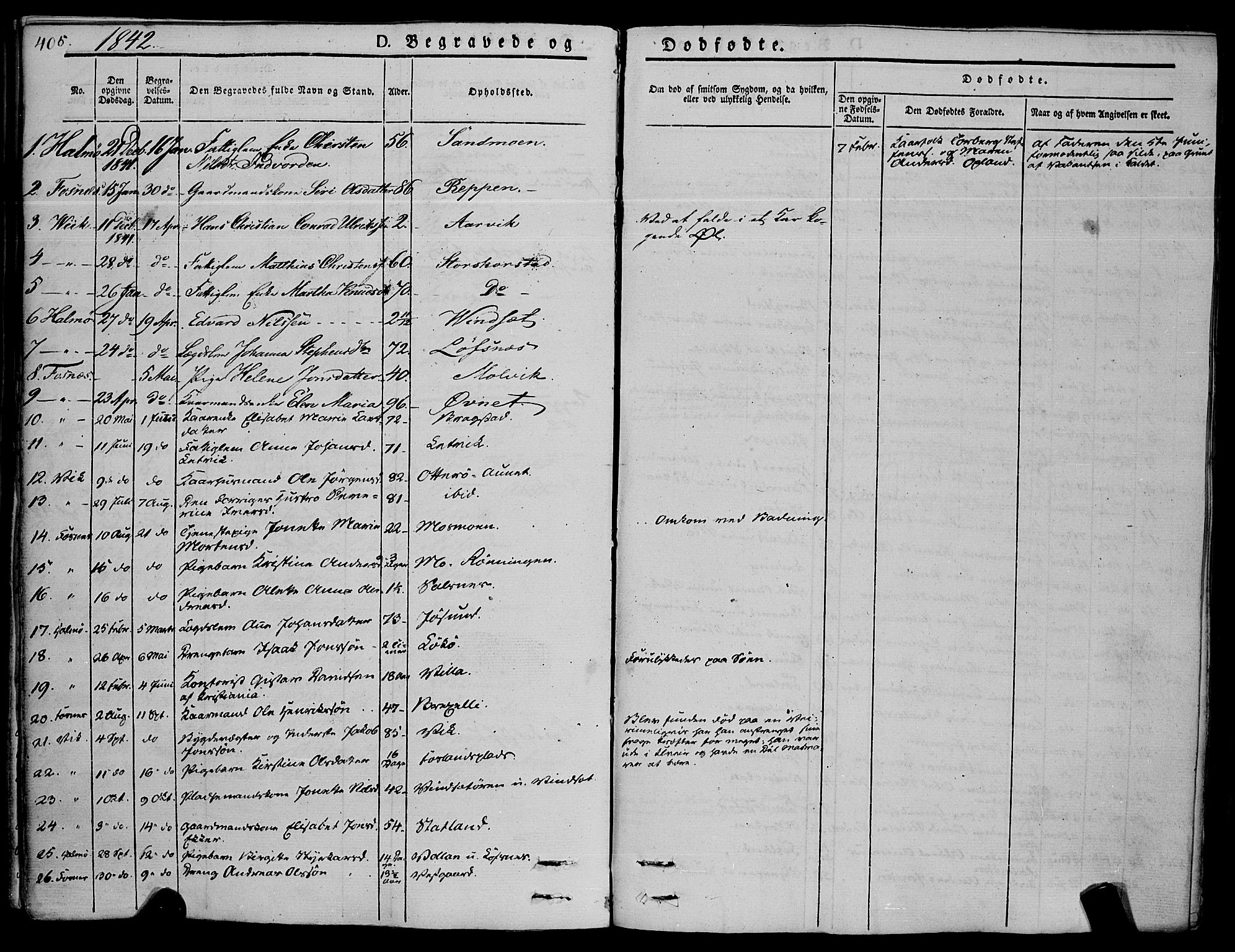 Ministerialprotokoller, klokkerbøker og fødselsregistre - Nord-Trøndelag, SAT/A-1458/773/L0614: Parish register (official) no. 773A05, 1831-1856, p. 405