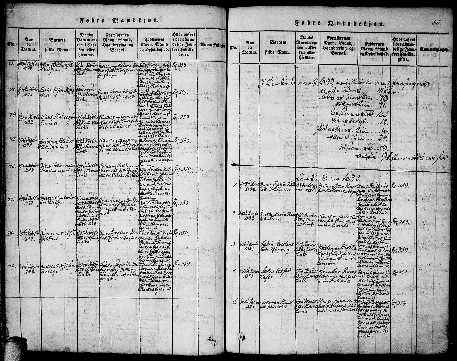 Høland prestekontor Kirkebøker, AV/SAO-A-10346a/F/Fa/L0007: Parish register (official) no. I 7, 1814-1827, p. 60