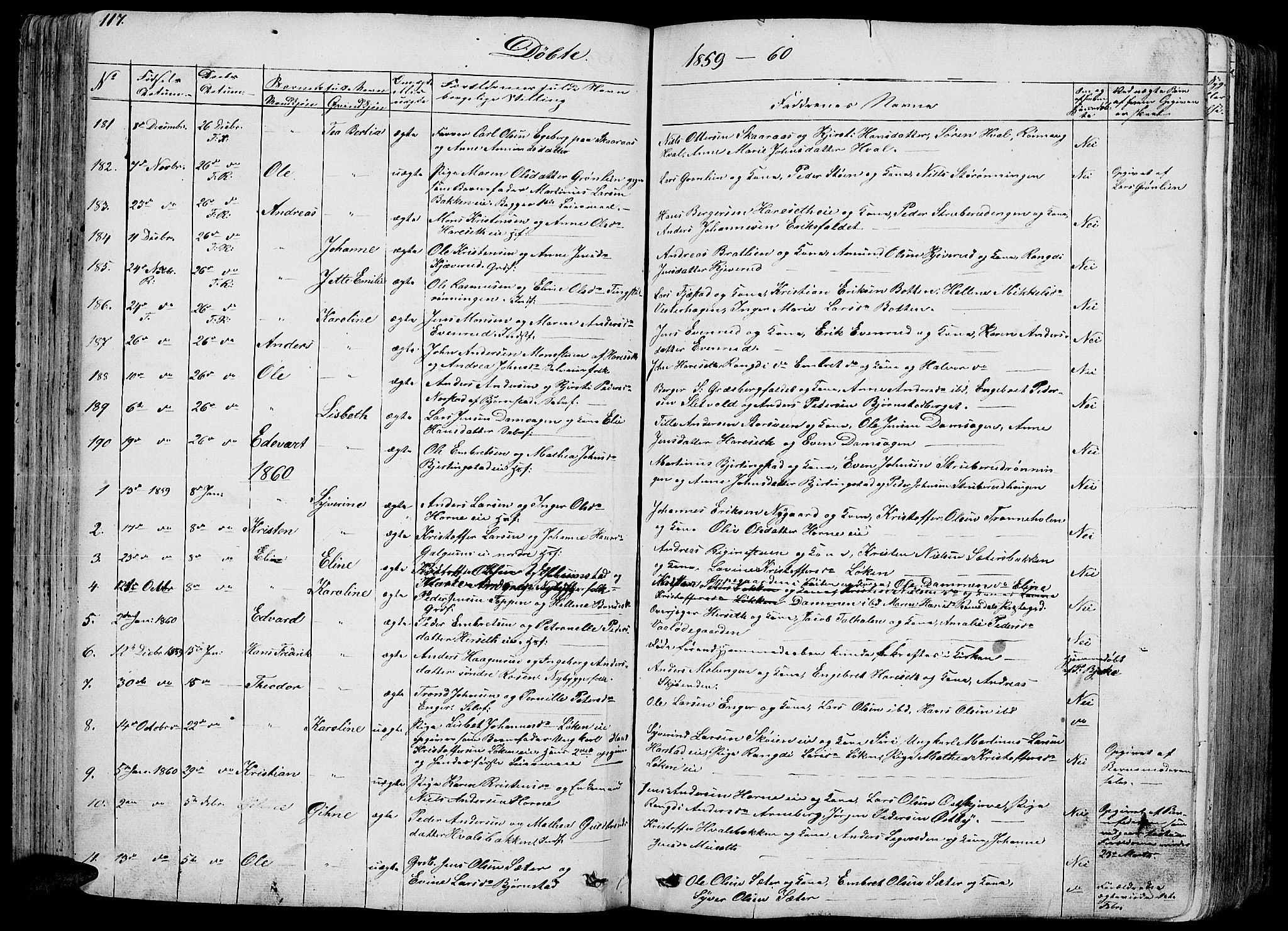 Romedal prestekontor, SAH/PREST-004/L/L0009: Parish register (copy) no. 9, 1846-1866, p. 117