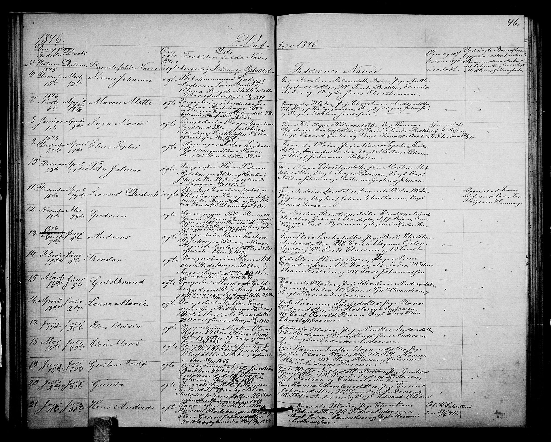 Strømsgodset kirkebøker, SAKO/A-324/G/Ga/L0001: Parish register (copy) no. 1, 1860-1884, p. 46