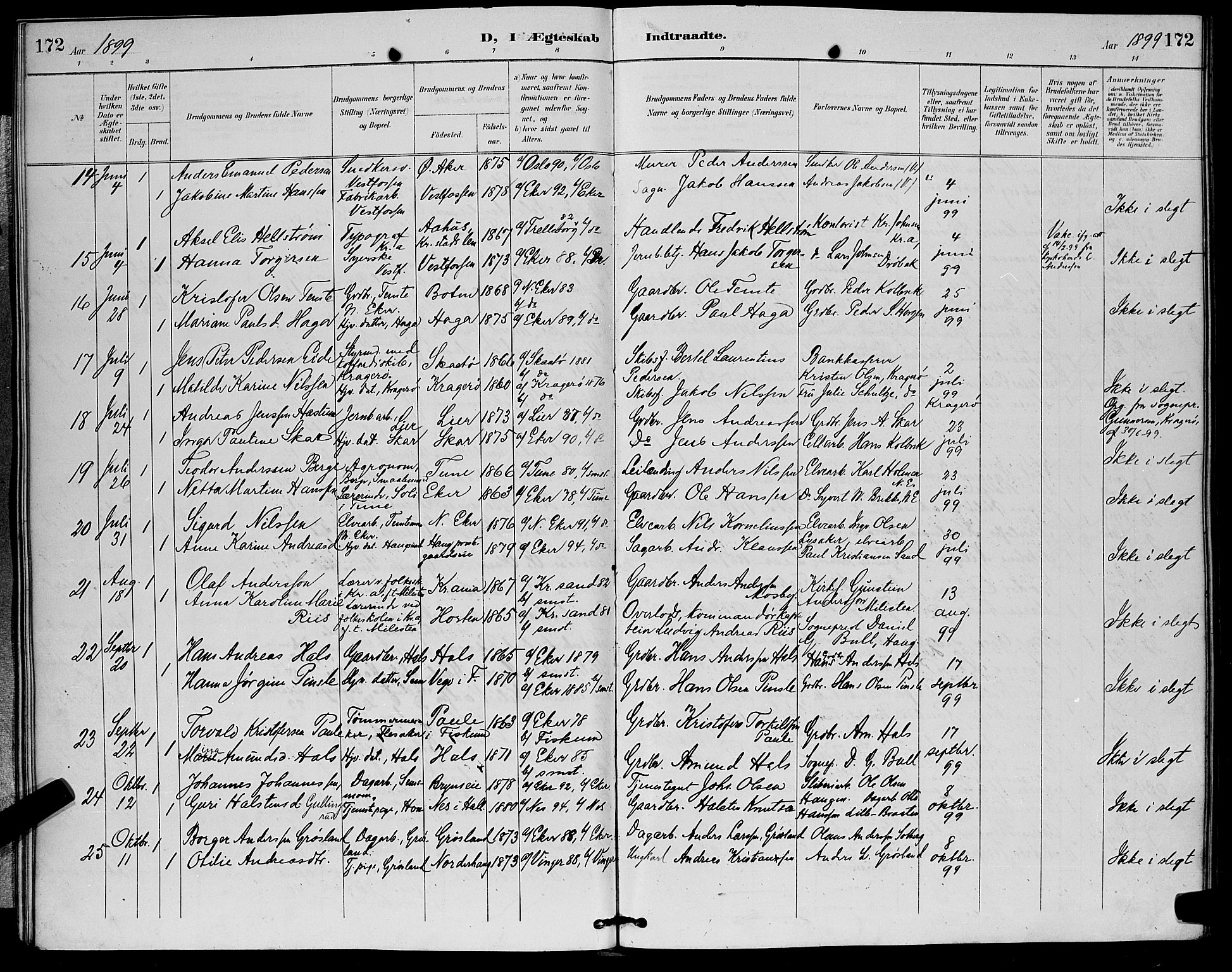Eiker kirkebøker, SAKO/A-4/G/Ga/L0007: Parish register (copy) no. I 7, 1893-1902, p. 172