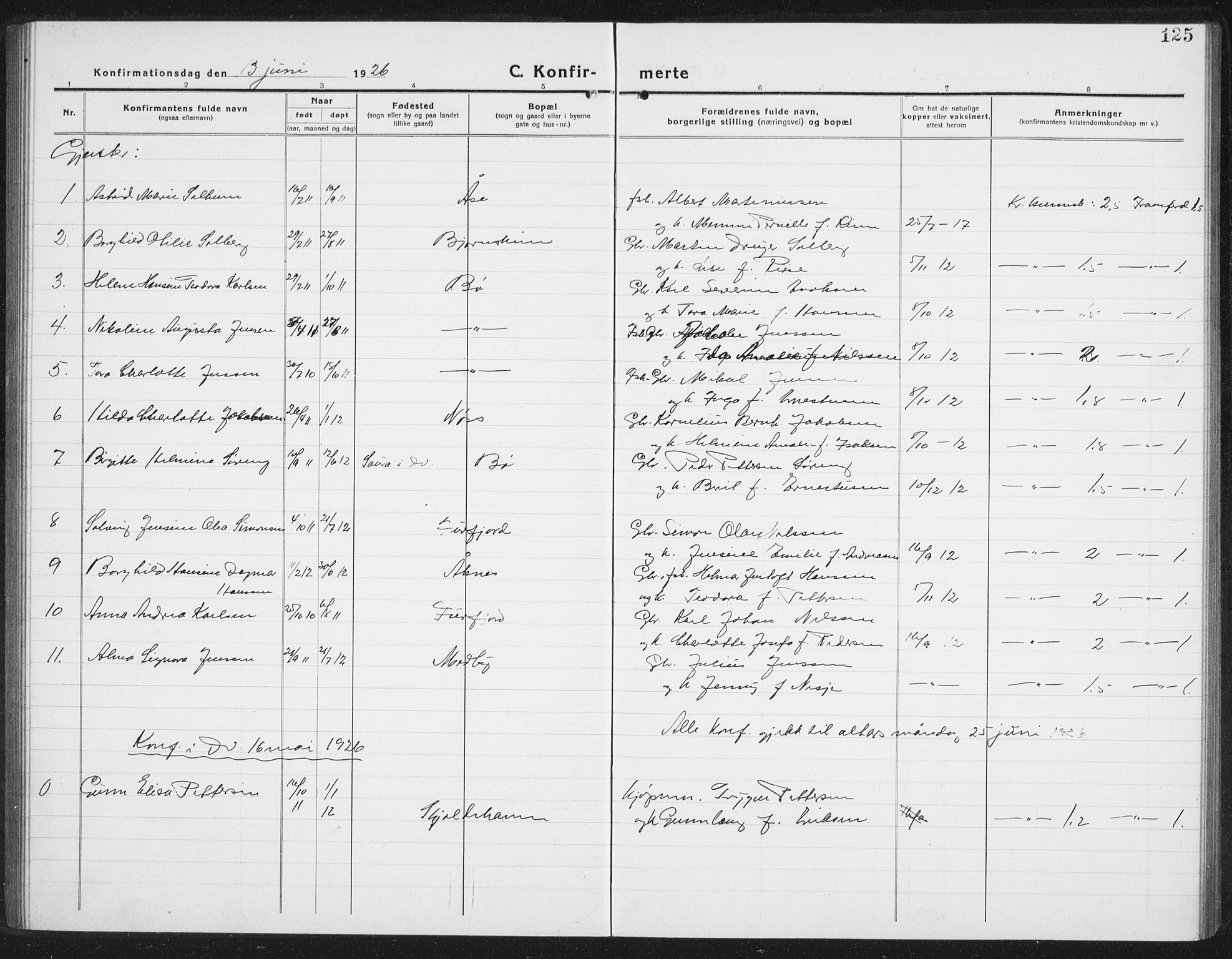 Ministerialprotokoller, klokkerbøker og fødselsregistre - Nordland, AV/SAT-A-1459/898/L1428: Parish register (copy) no. 898C03, 1918-1938, p. 125