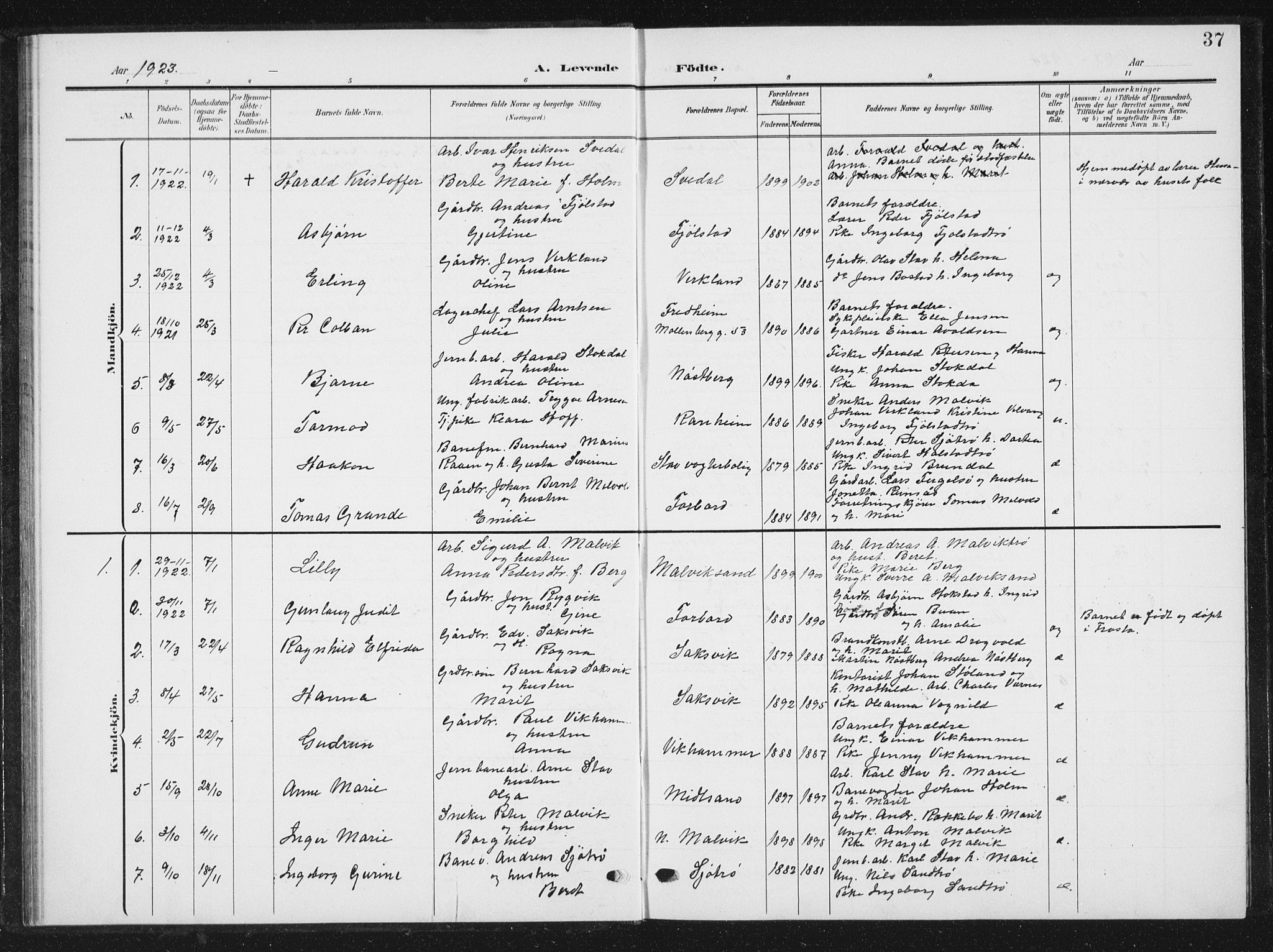 Ministerialprotokoller, klokkerbøker og fødselsregistre - Sør-Trøndelag, SAT/A-1456/616/L0424: Parish register (copy) no. 616C07, 1904-1940, p. 37