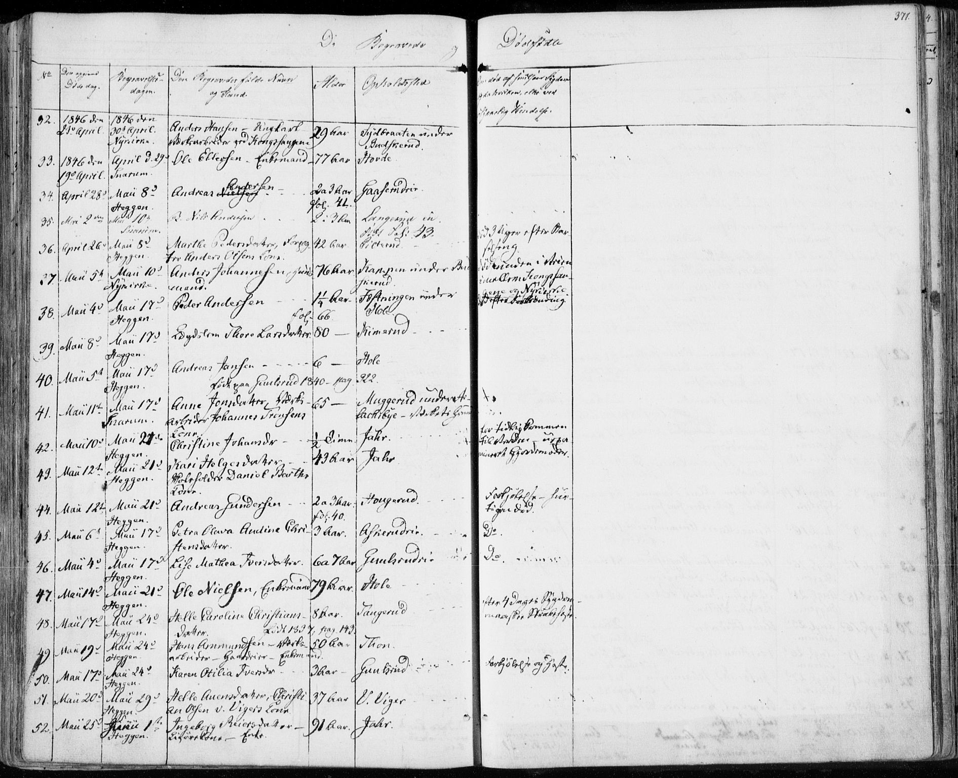 Modum kirkebøker, AV/SAKO-A-234/F/Fa/L0007: Parish register (official) no. 7, 1841-1850, p. 371