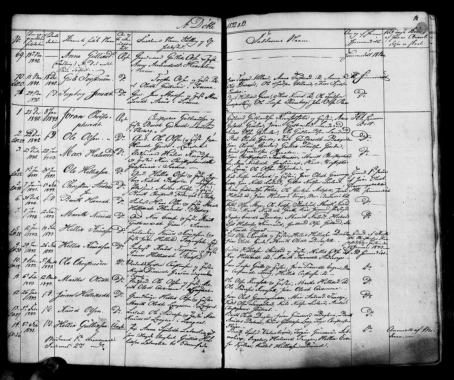 Flesberg kirkebøker, AV/SAKO-A-18/F/Fa/L0006: Parish register (official) no. I 6, 1834-1860, p. 33