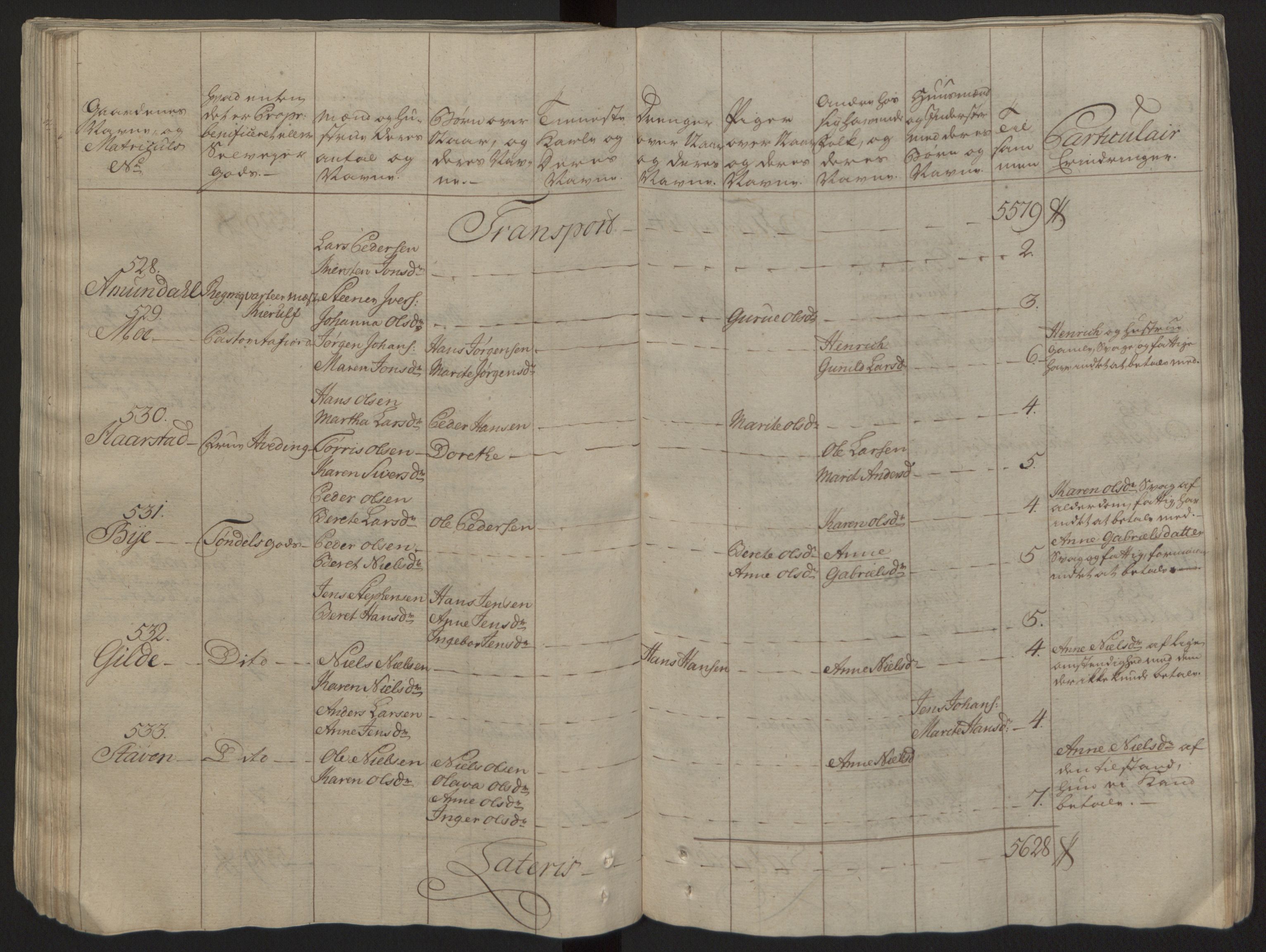 Rentekammeret inntil 1814, Reviderte regnskaper, Fogderegnskap, AV/RA-EA-4092/R57/L3930: Ekstraskatten Fosen, 1762-1763, p. 123