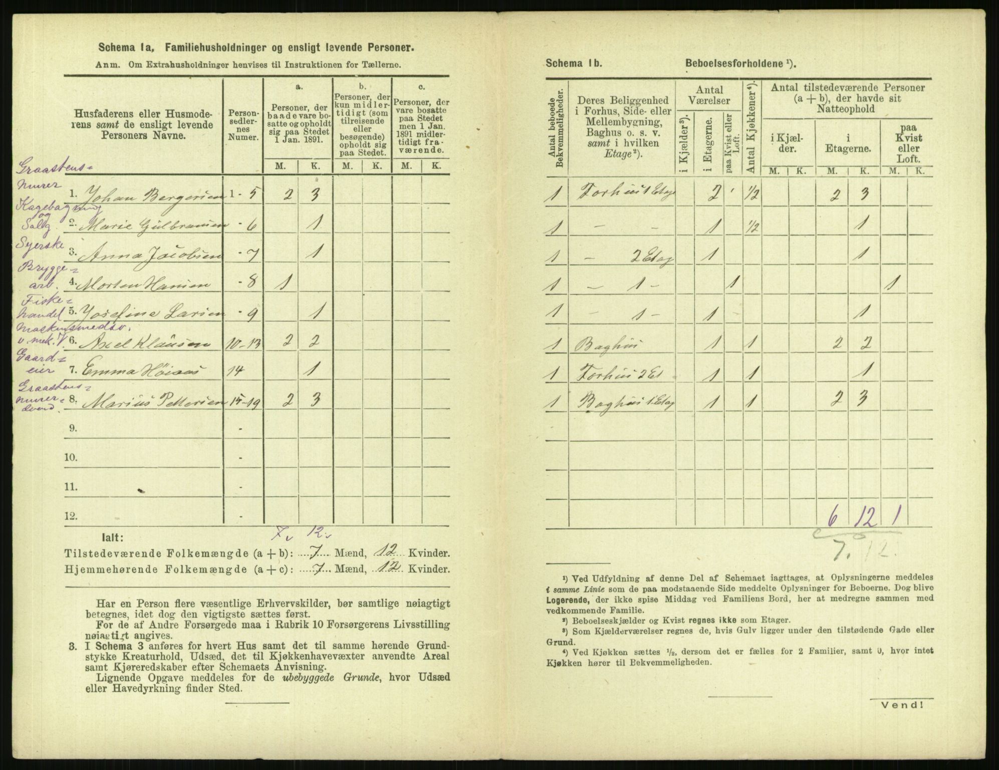 RA, 1891 census for 0301 Kristiania, 1891, p. 120895
