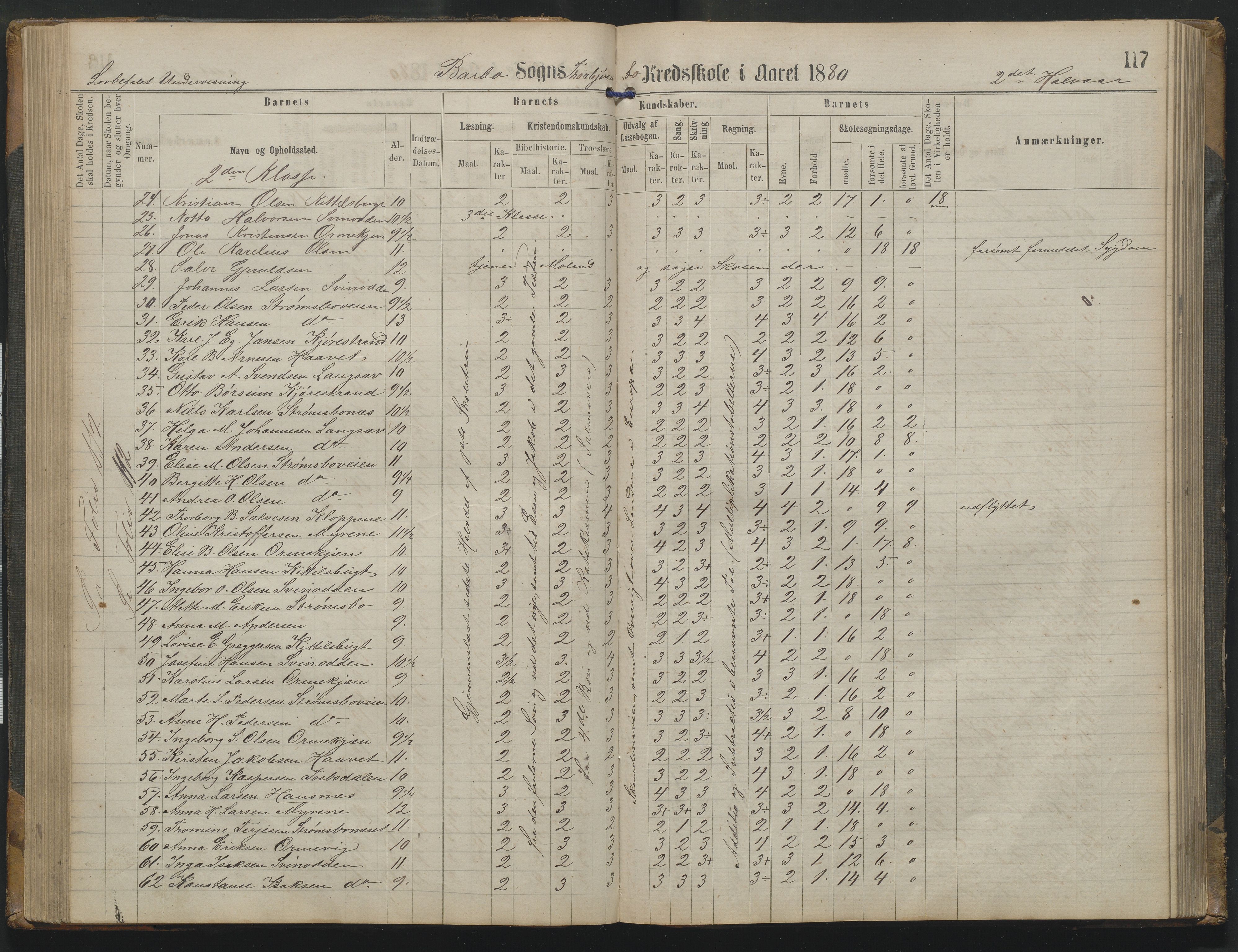 Arendal kommune, Katalog I, AAKS/KA0906-PK-I/07/L0342: Protokoll Torbjørnsbu skole, 1869-1890, p. 117