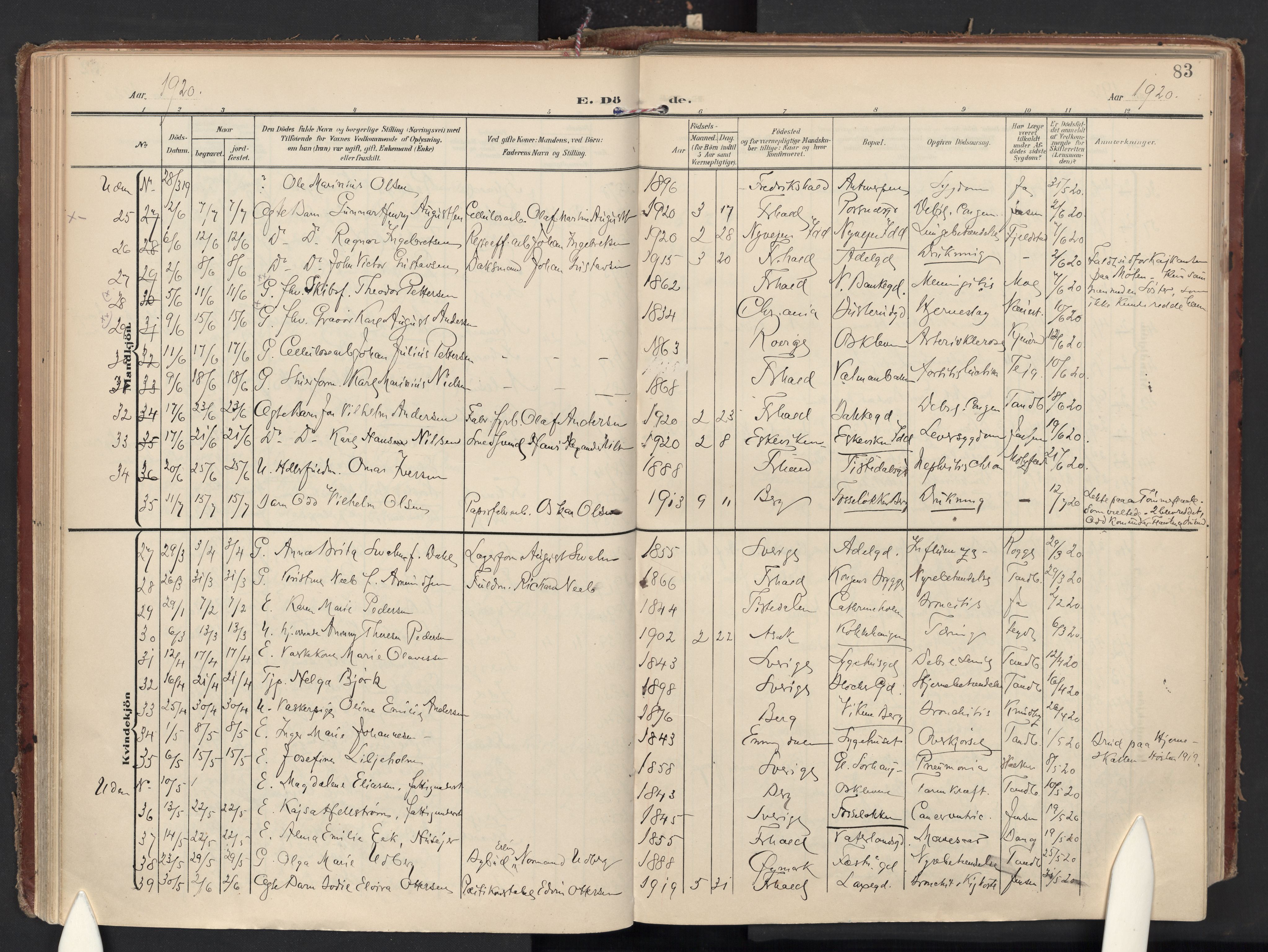 Halden prestekontor Kirkebøker, AV/SAO-A-10909/F/Fa/L0016: Parish register (official) no. I 16, 1907-1925, p. 83