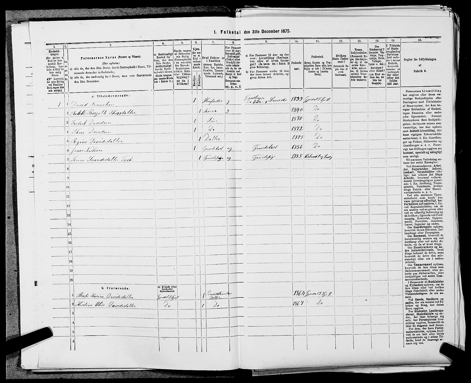 SAST, 1875 census for 1121P Lye, 1875, p. 935