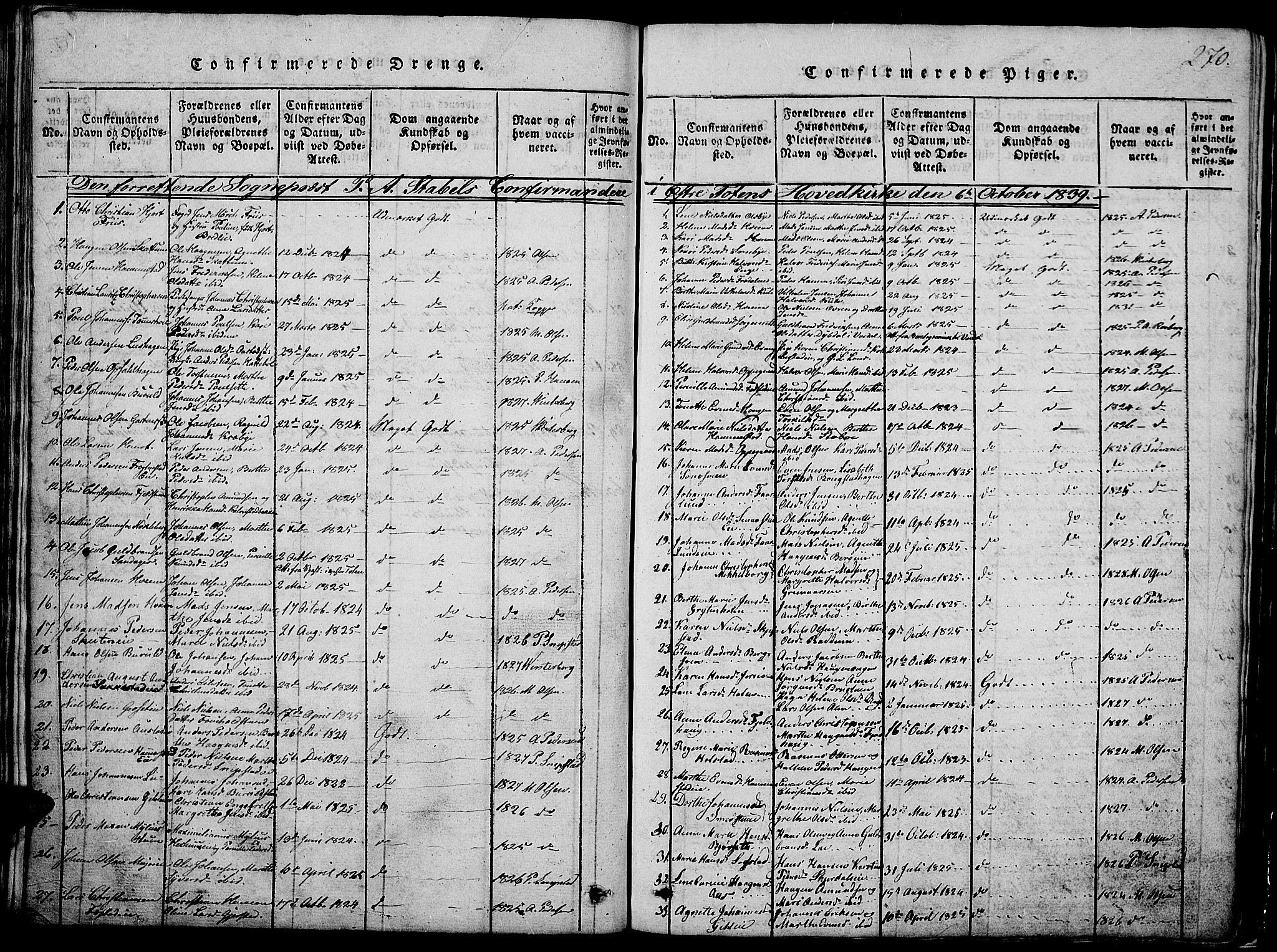 Østre Toten prestekontor, SAH/PREST-104/H/Ha/Hab/L0001: Parish register (copy) no. 1, 1827-1839, p. 270