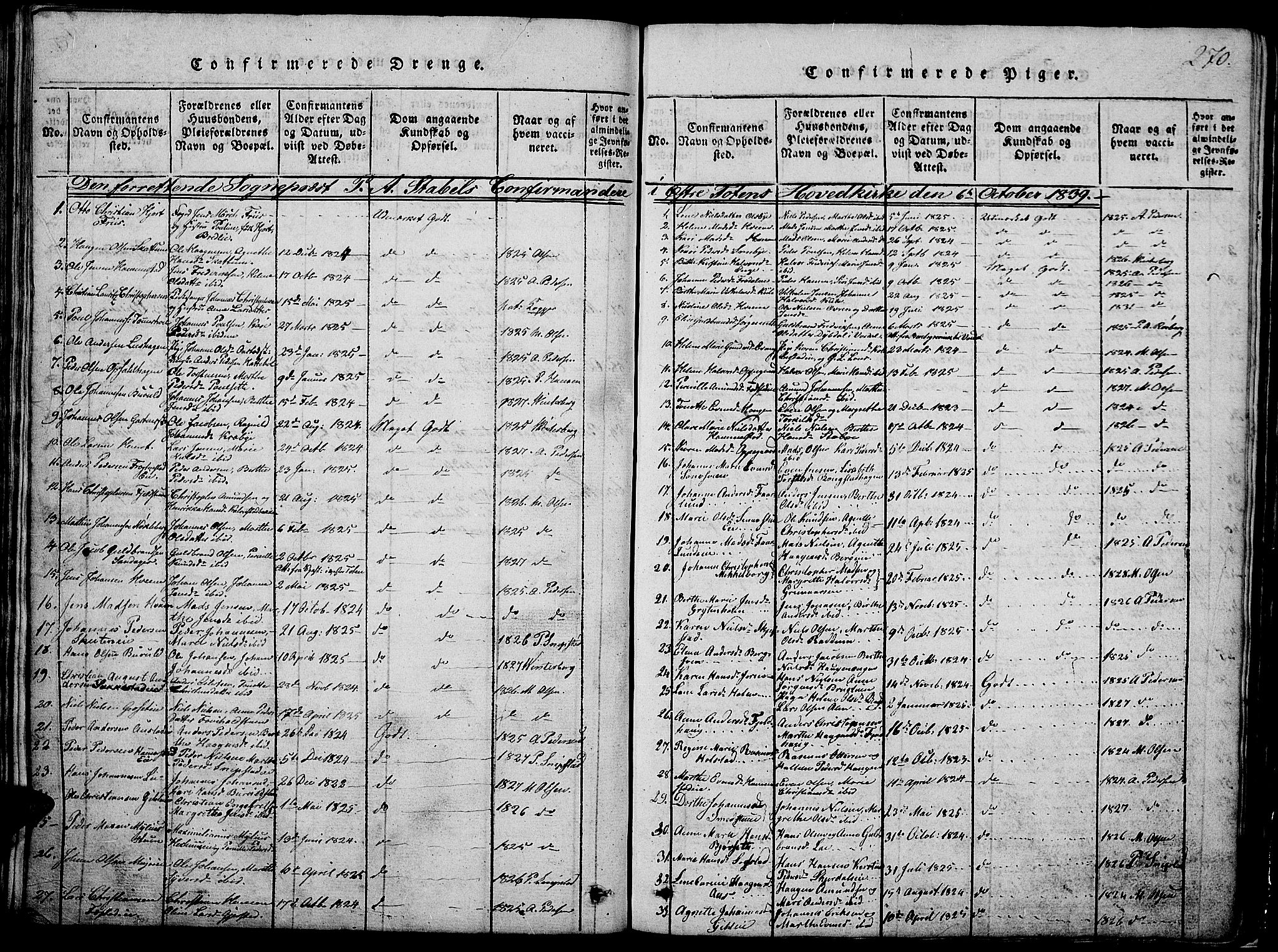 Østre Toten prestekontor, AV/SAH-PREST-104/H/Ha/Hab/L0001: Parish register (copy) no. 1, 1827-1839, p. 270