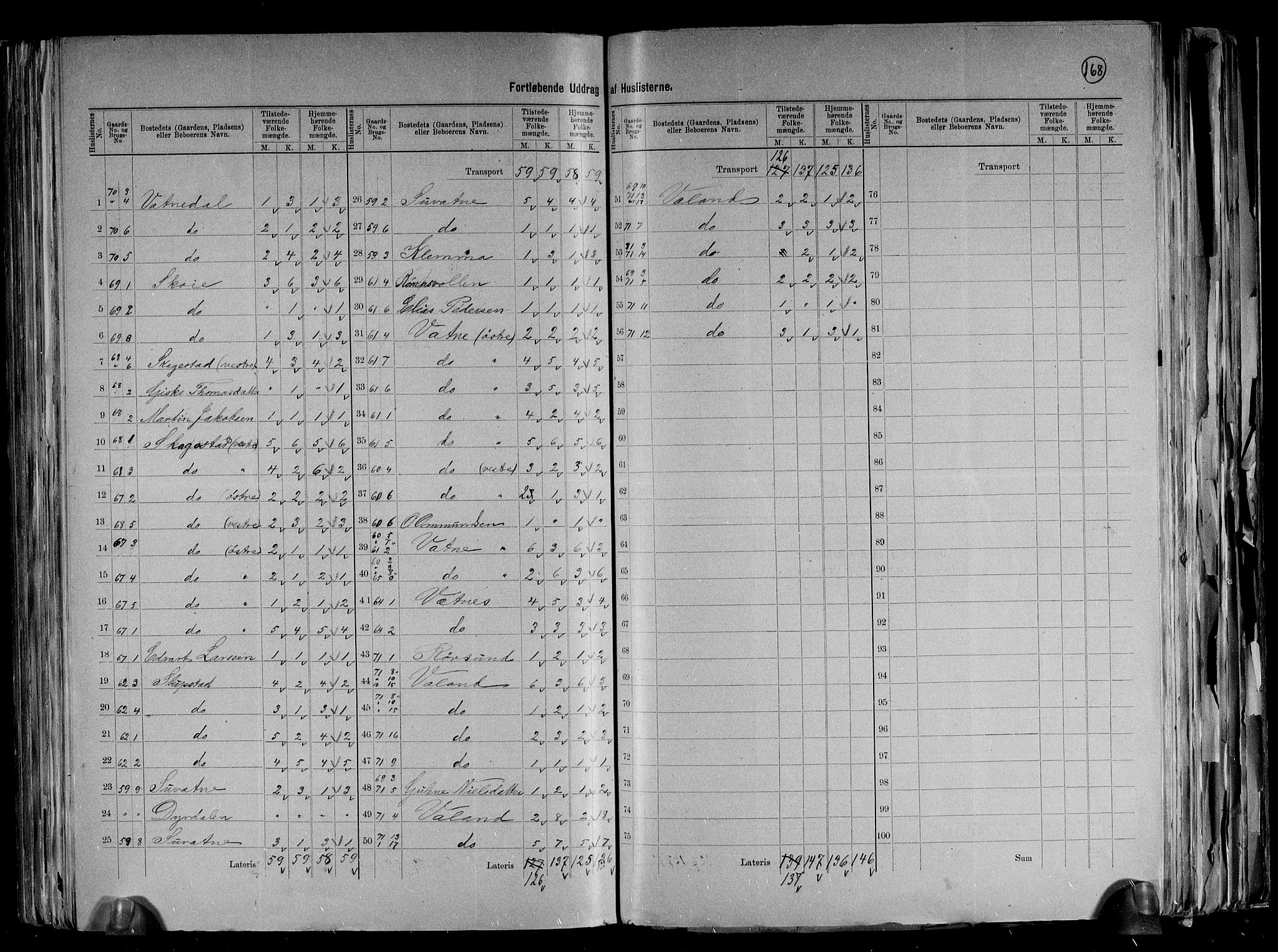 RA, 1891 census for 1020 Holum, 1891, p. 16