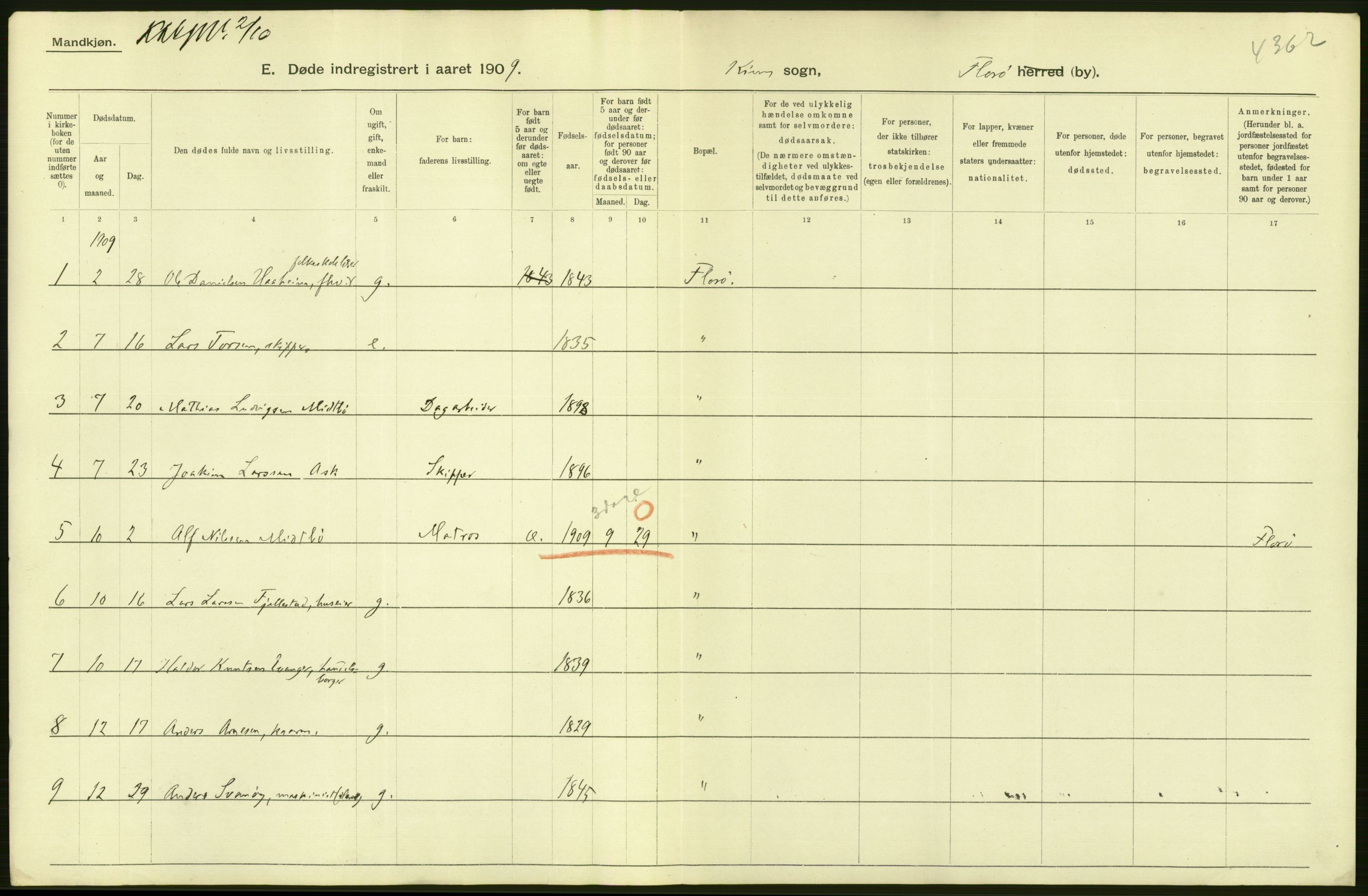 Statistisk sentralbyrå, Sosiodemografiske emner, Befolkning, AV/RA-S-2228/D/Df/Dfa/Dfag/L0035: Florø by: Levendefødte menn og kvinner, gifte, døde, dødfødte., 1909, p. 18