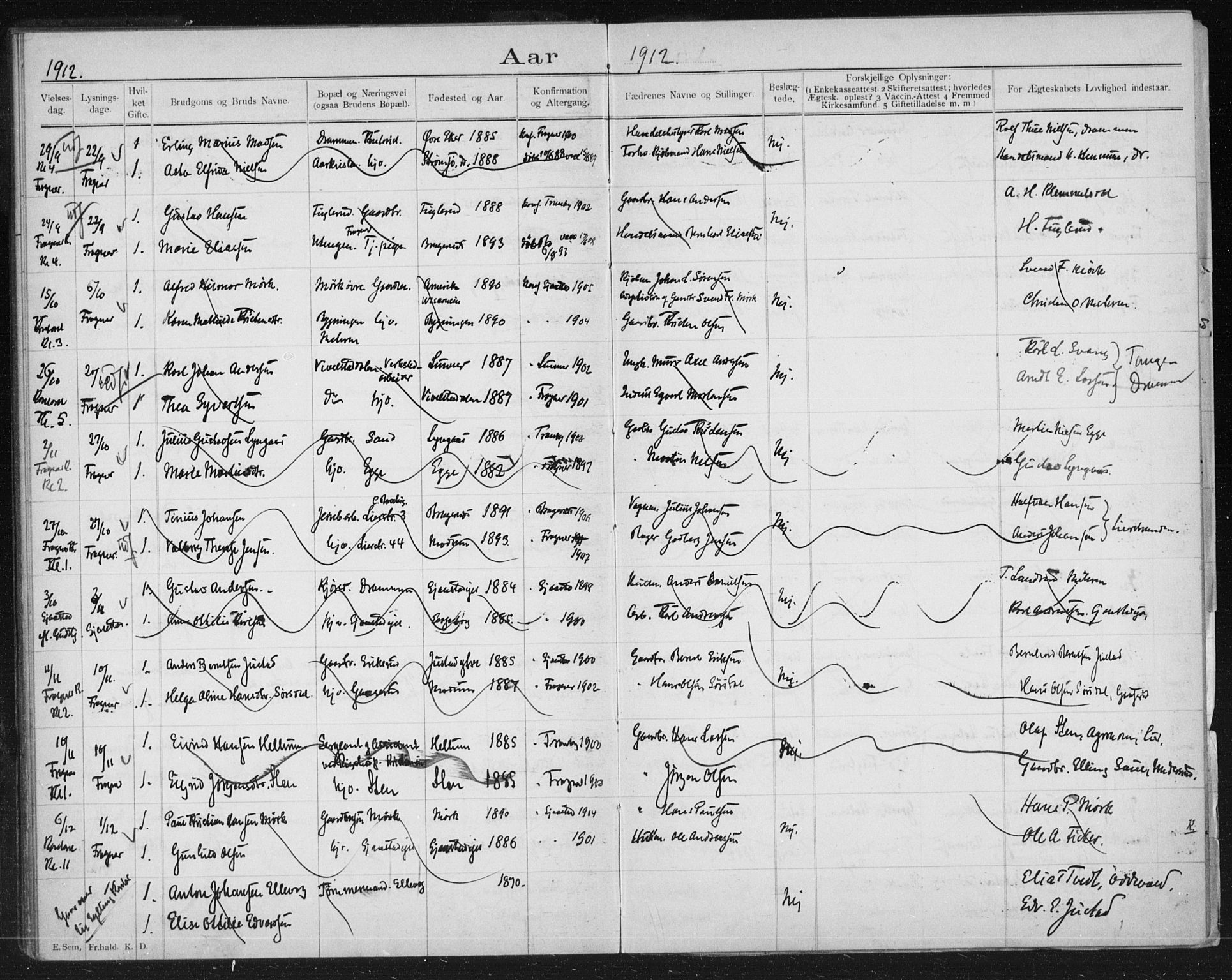 Lier kirkebøker, AV/SAKO-A-230/H/Ha/L0001: Banns register no. 1, 1900-1936