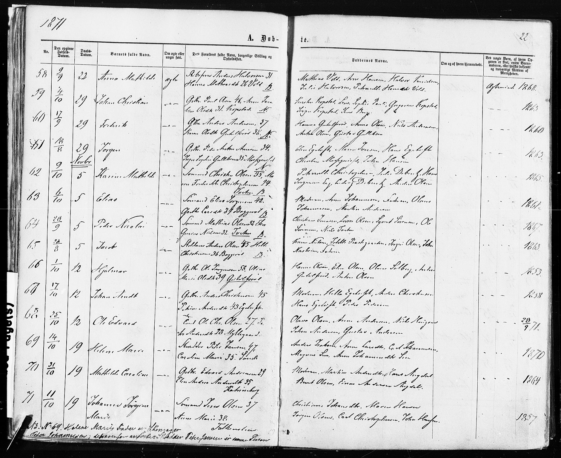 Borre kirkebøker, AV/SAKO-A-338/F/Fa/L0008: Parish register (official) no. I 8, 1868-1877, p. 22