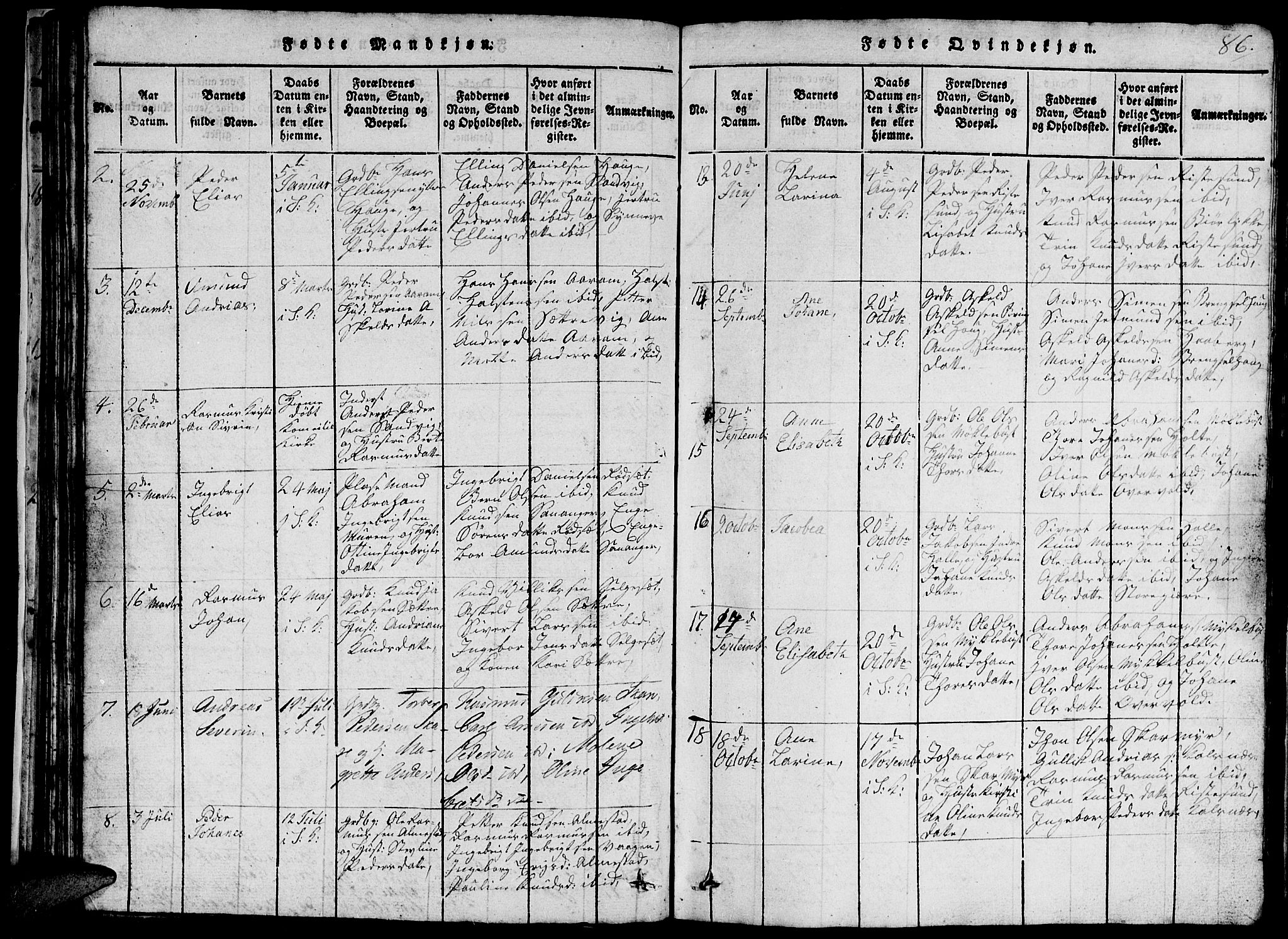 Ministerialprotokoller, klokkerbøker og fødselsregistre - Møre og Romsdal, SAT/A-1454/503/L0046: Parish register (copy) no. 503C01, 1816-1842, p. 86