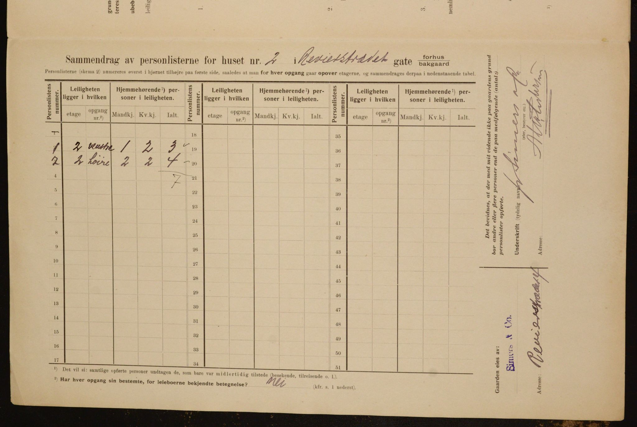 OBA, Municipal Census 1910 for Kristiania, 1910, p. 79190