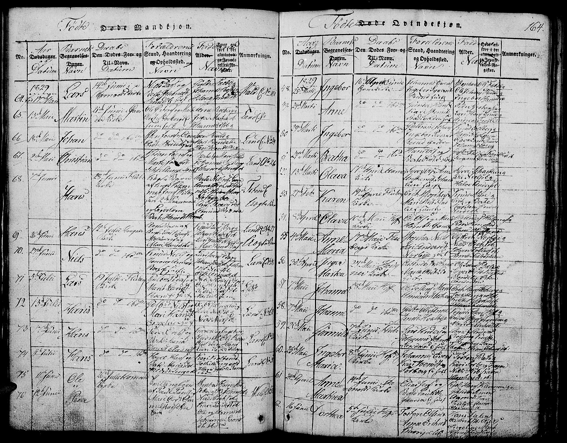 Land prestekontor, AV/SAH-PREST-120/H/Ha/Hab/L0001: Parish register (copy) no. 1, 1814-1833, p. 164