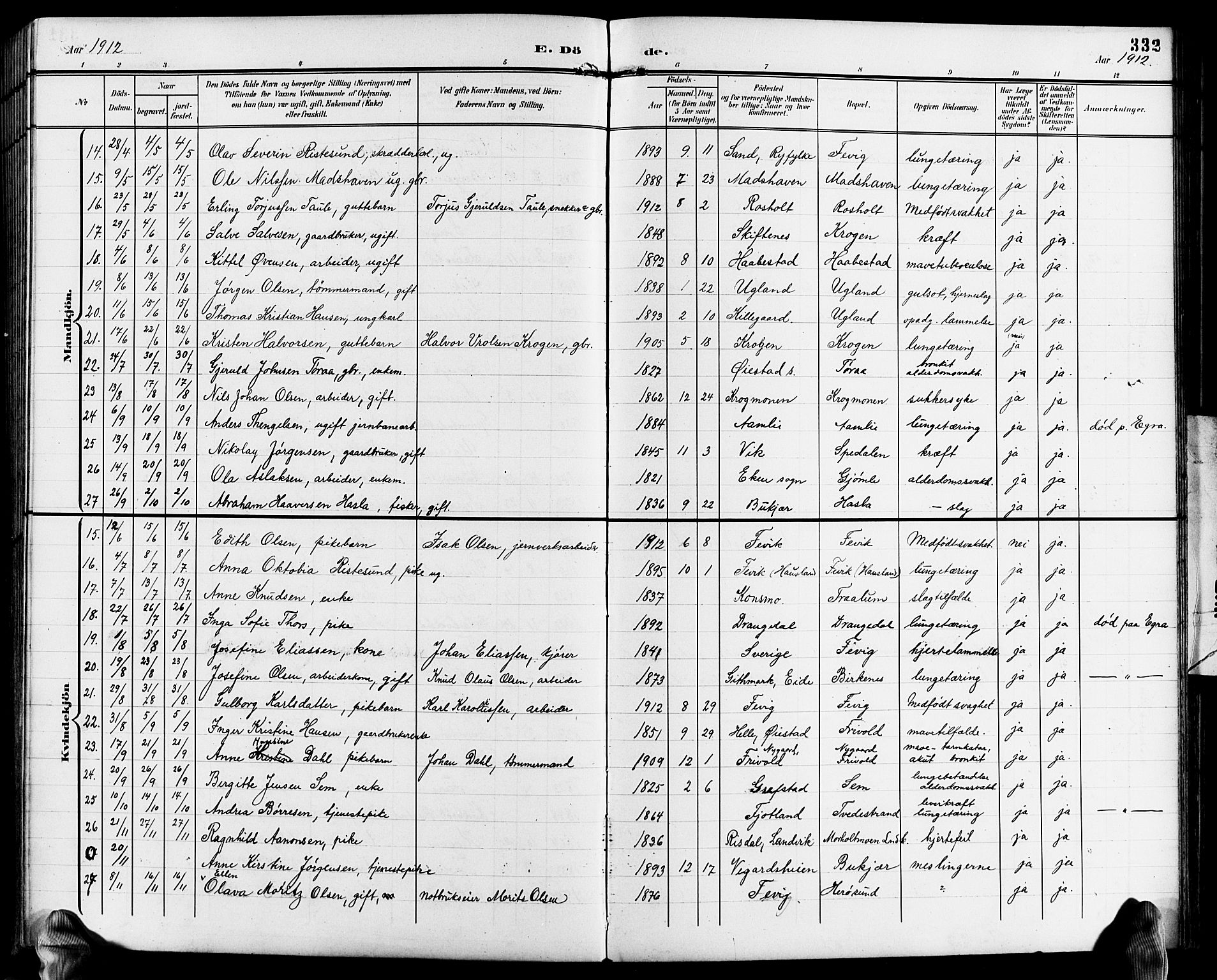 Fjære sokneprestkontor, AV/SAK-1111-0011/F/Fb/L0012: Parish register (copy) no. B 12, 1902-1925, p. 332