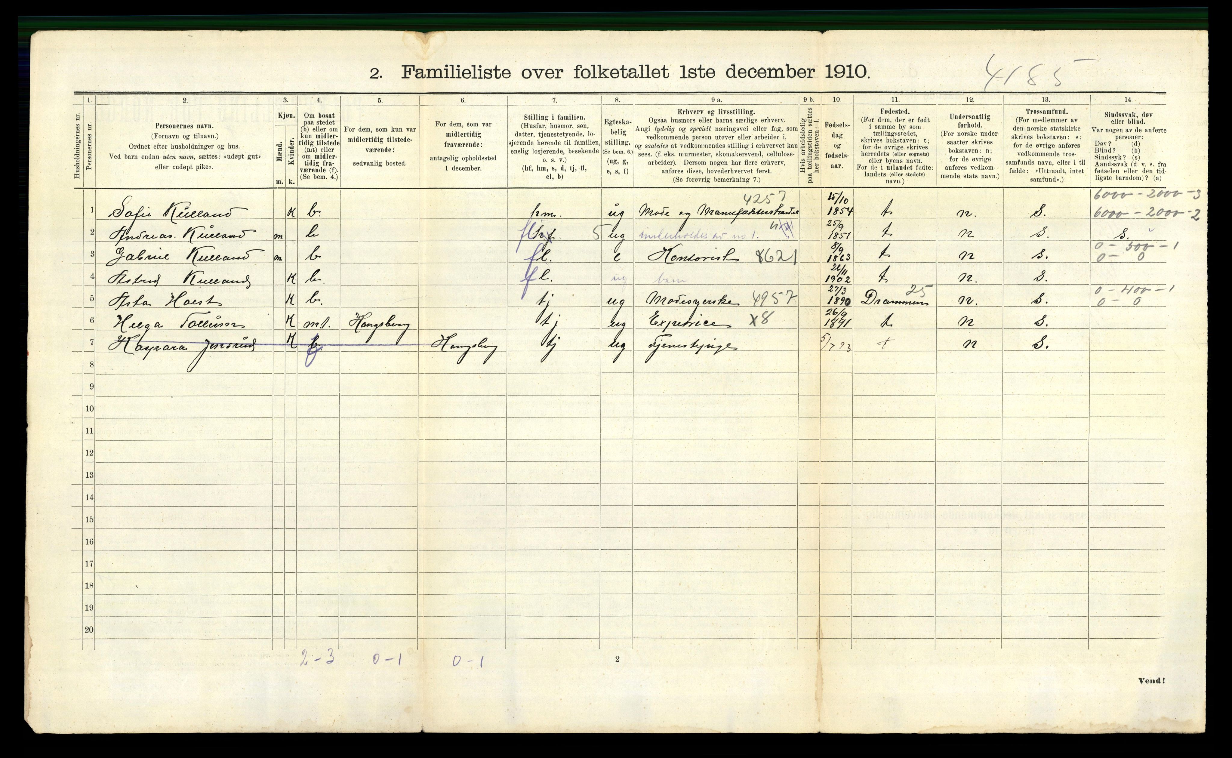 RA, 1910 census for Kongsberg, 1910, p. 3265