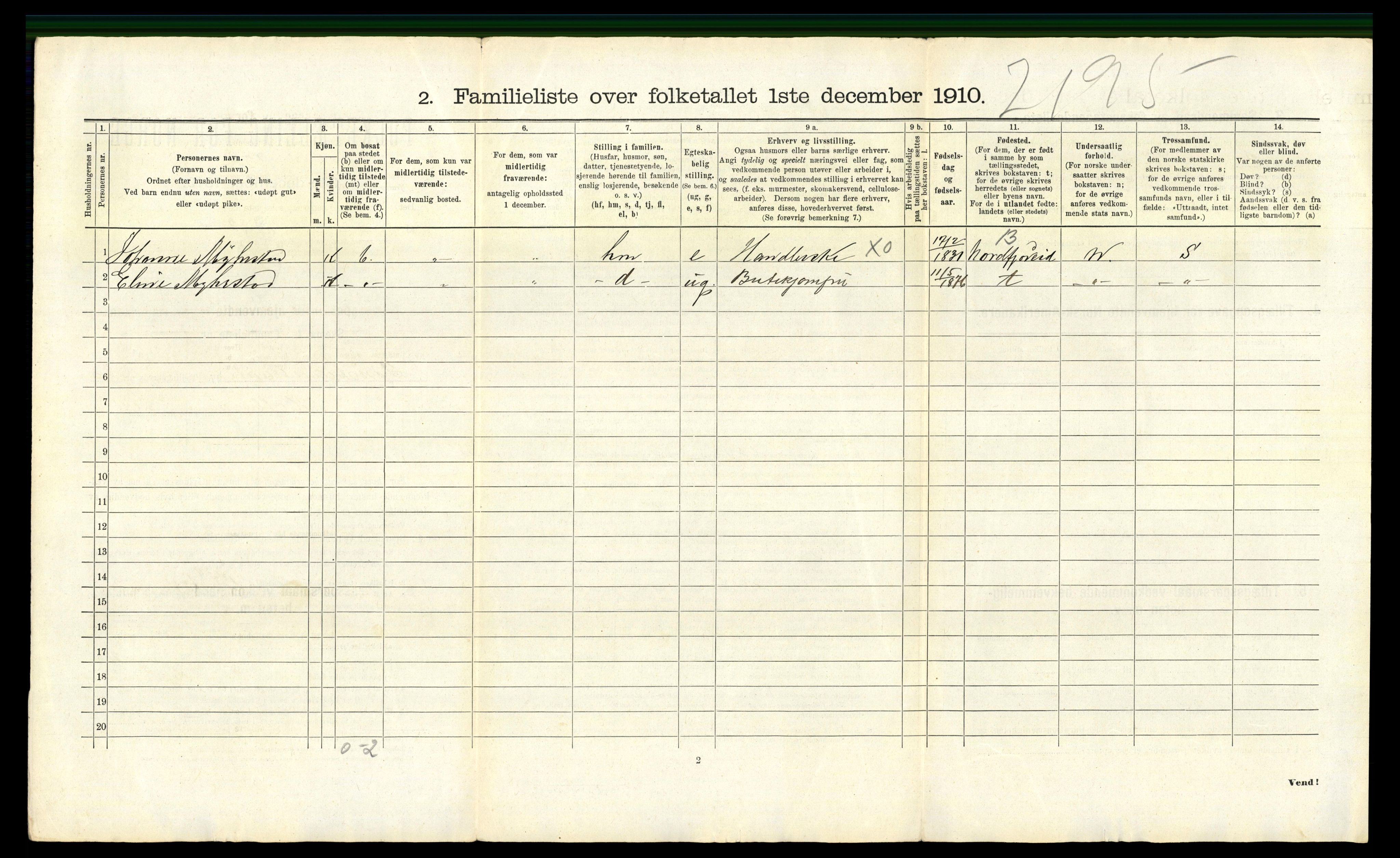 RA, 1910 census for Kristiansand, 1910, p. 8101