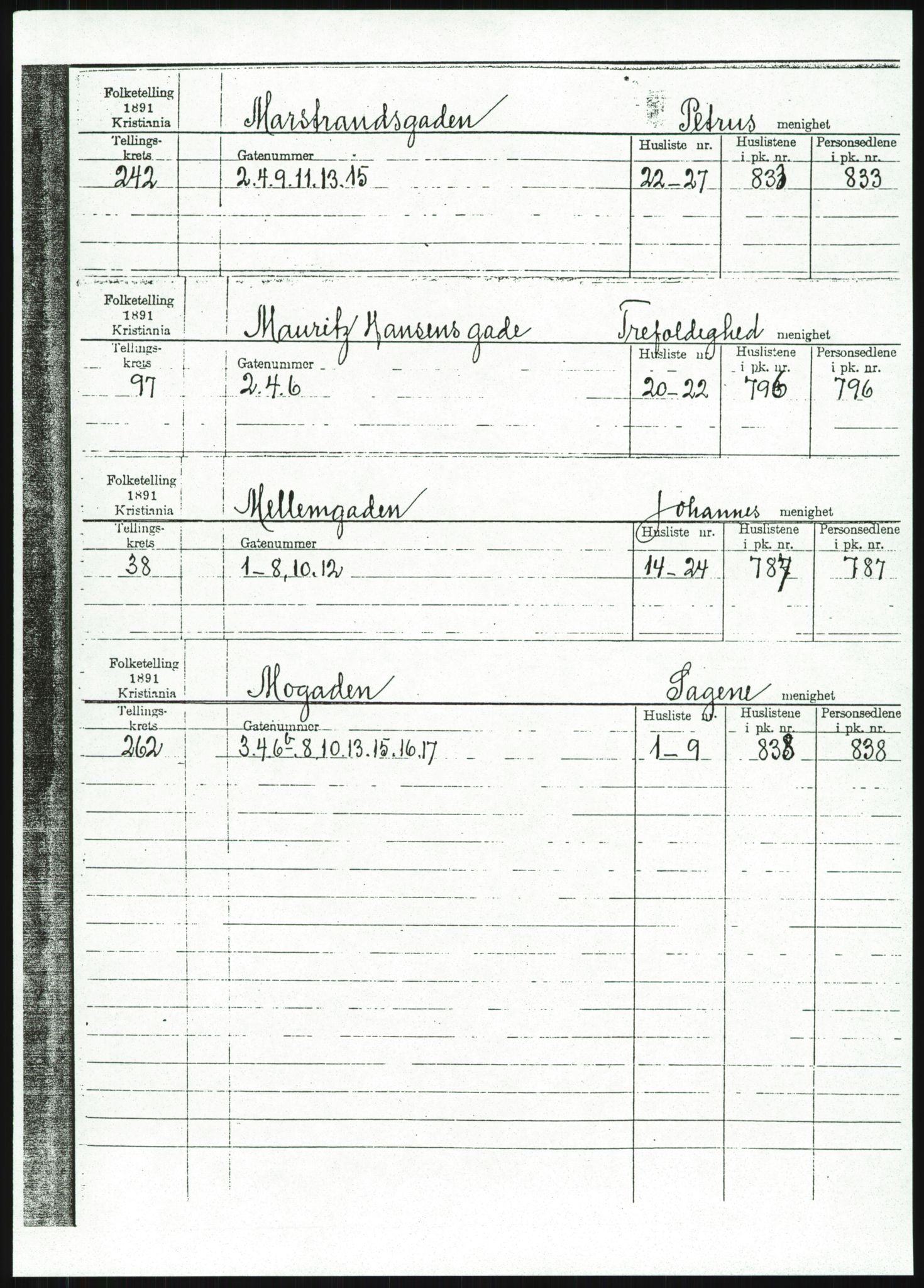 RA, 1891 census for 0301 Kristiania, 1891, p. 70