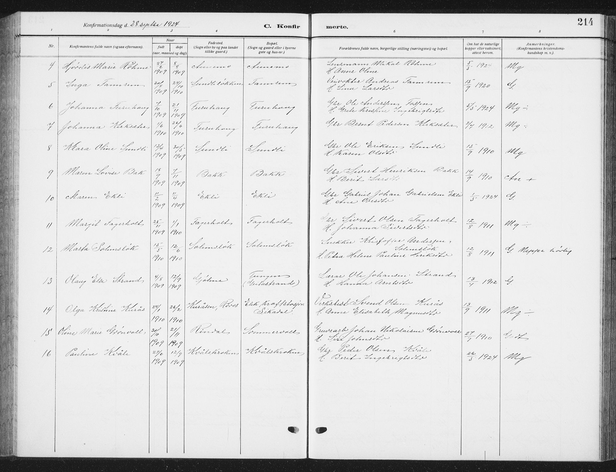 Ministerialprotokoller, klokkerbøker og fødselsregistre - Sør-Trøndelag, SAT/A-1456/668/L0820: Parish register (copy) no. 668C09, 1912-1936, p. 214