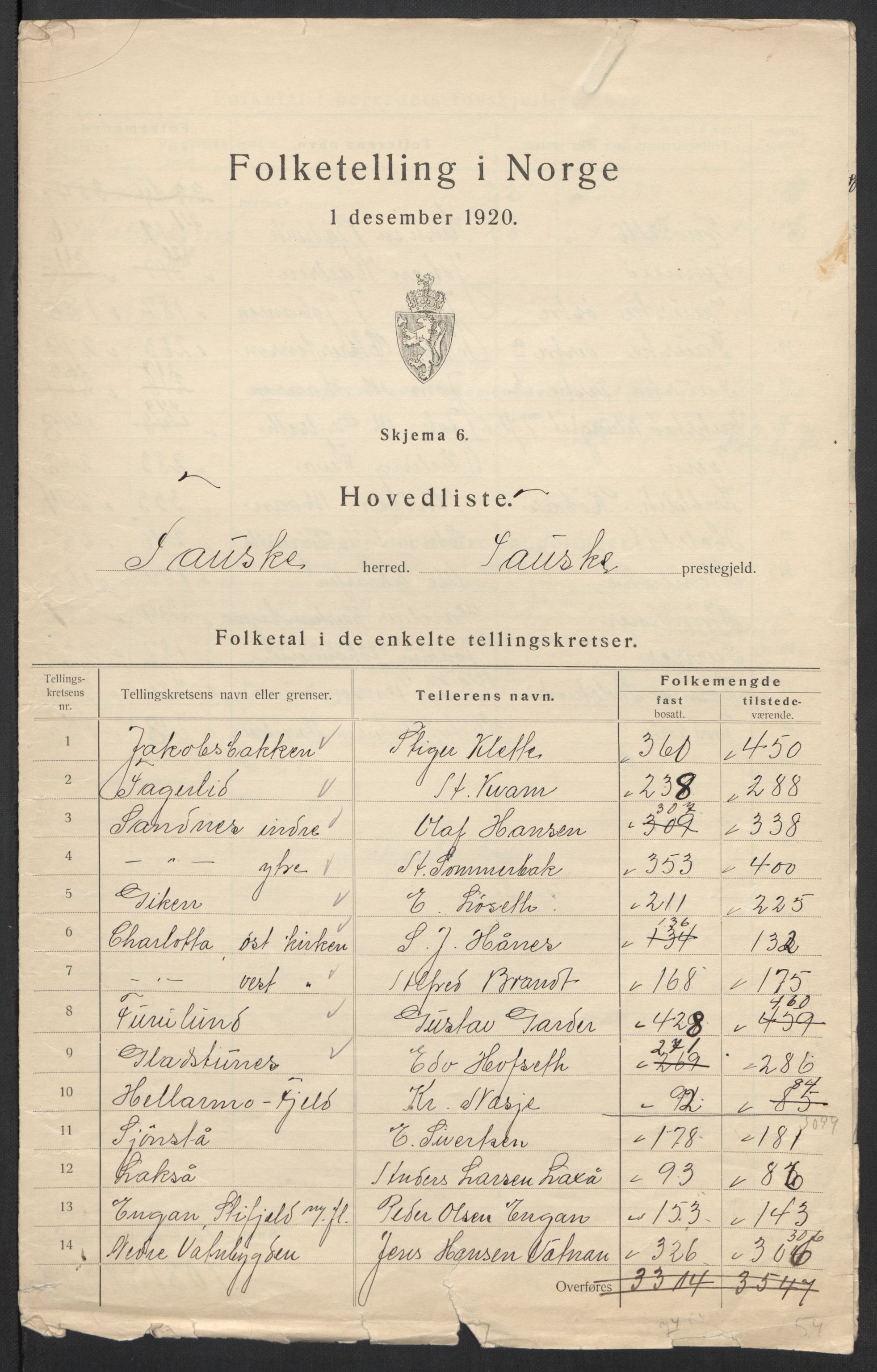 SAT, 1920 census for Fauske, 1920, p. 3